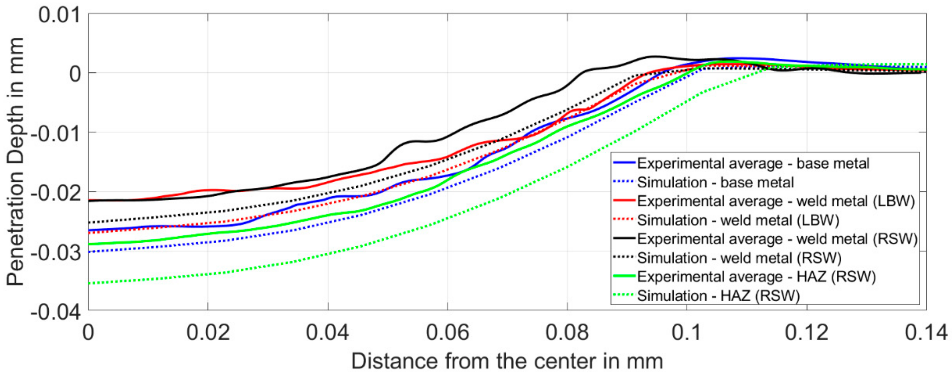 Metals 10 00001 g022