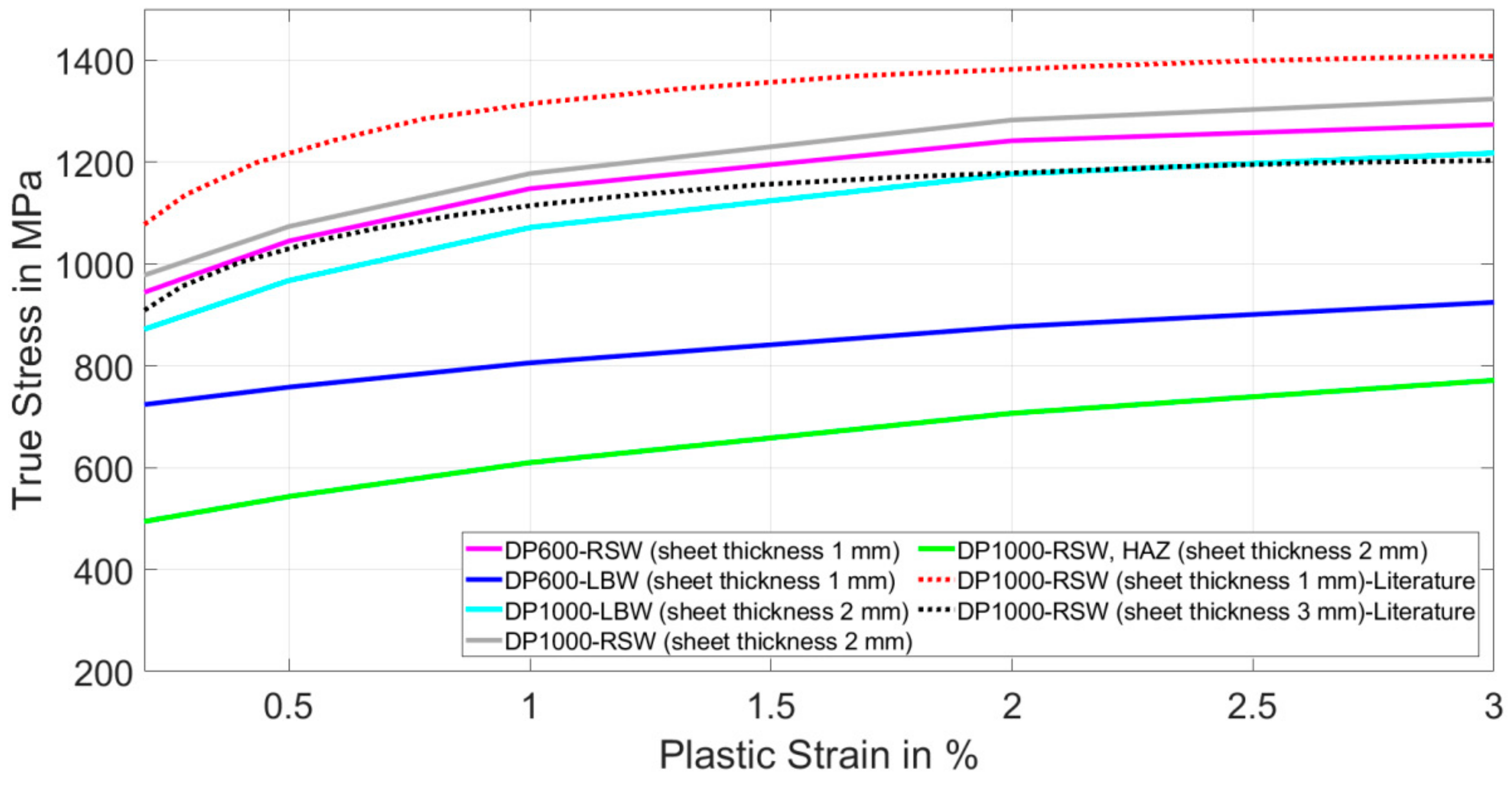 Metals 10 00001 g023