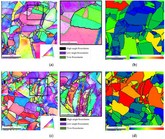 Metals Free Full Text Characterization Of Ni Cnts Nanocomposites Produced By Ball Milling Html