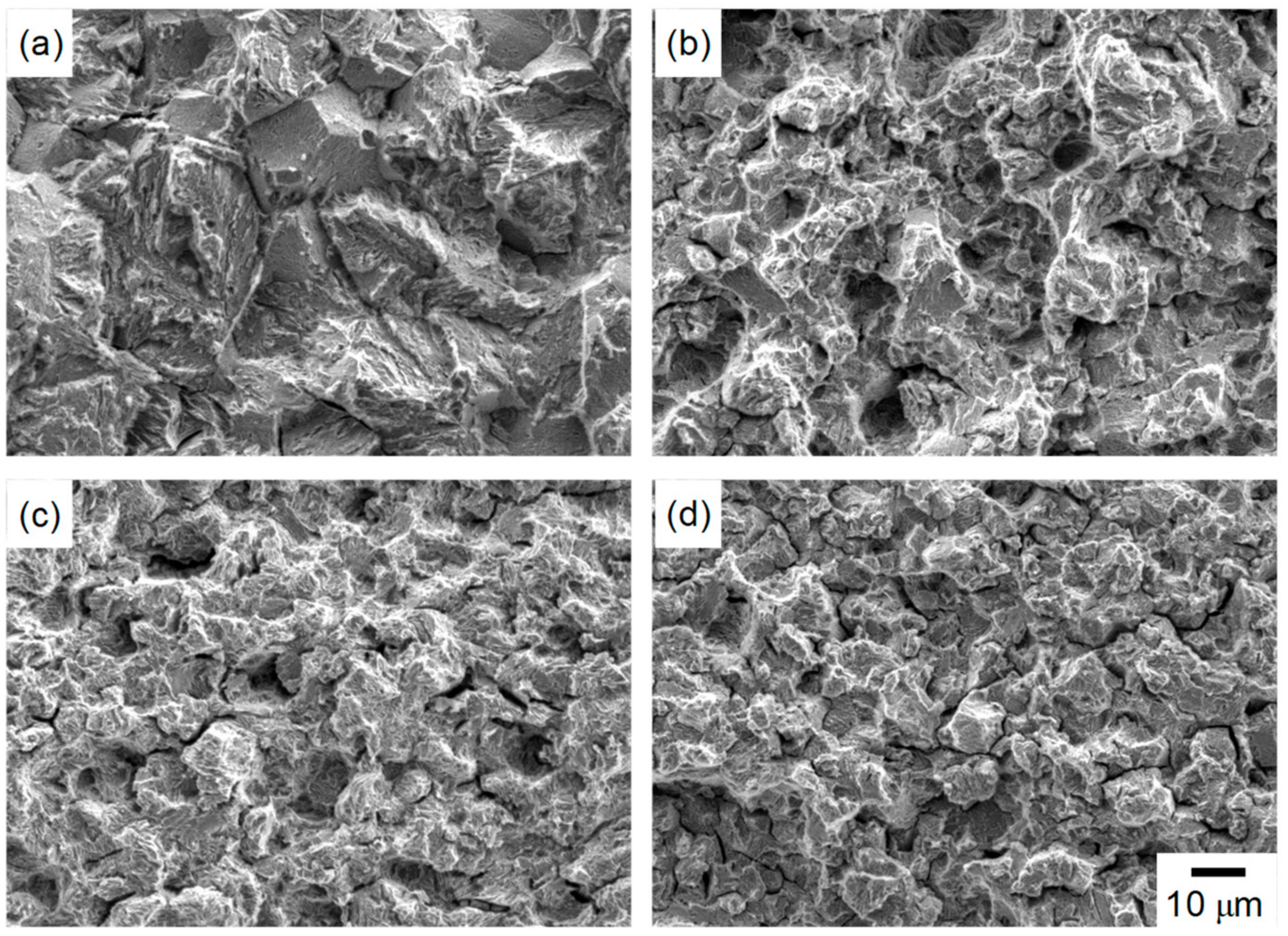 Metals 10 00006 g006