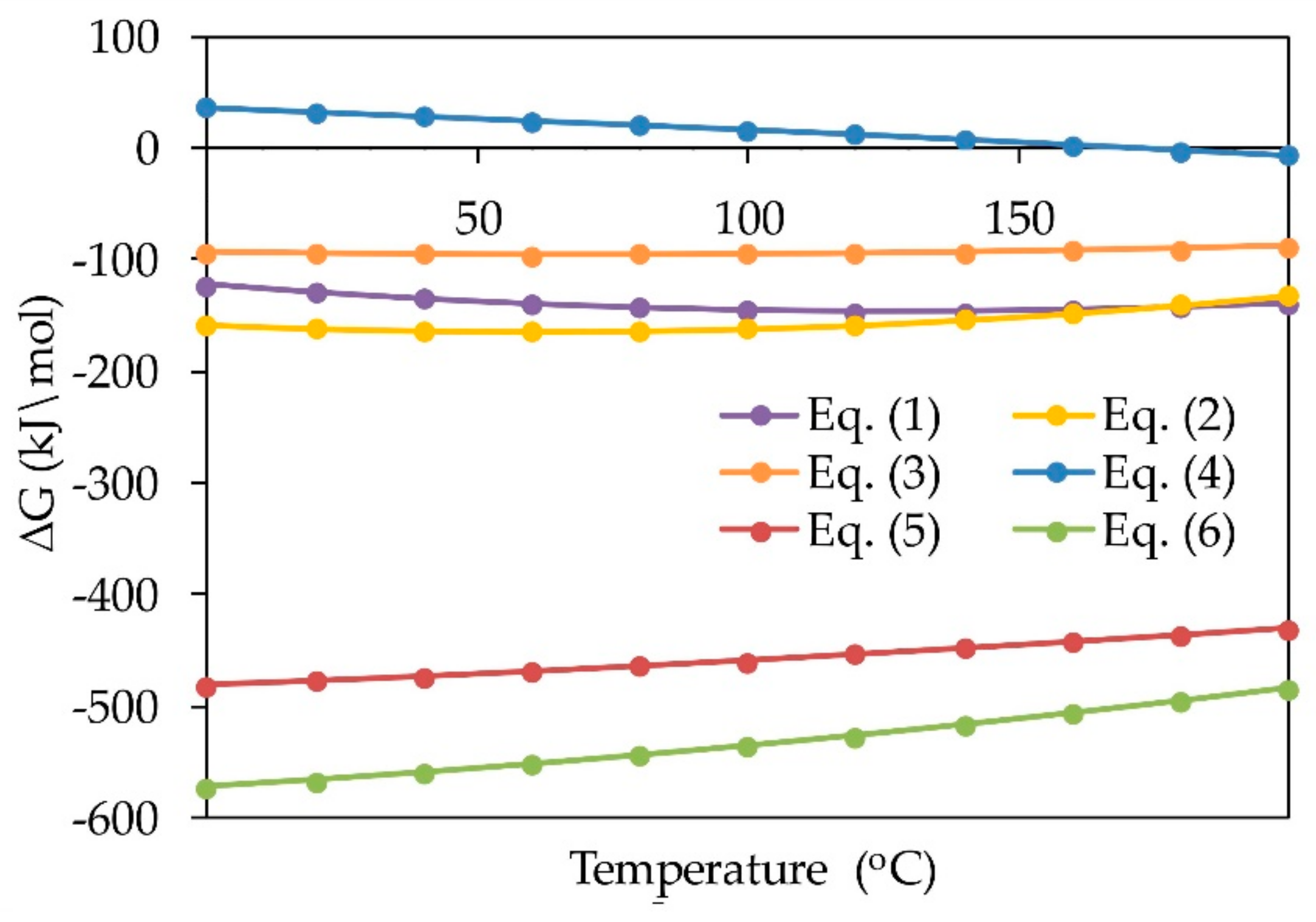 Metals 10 00007 g003 Metals 10 00007 g003