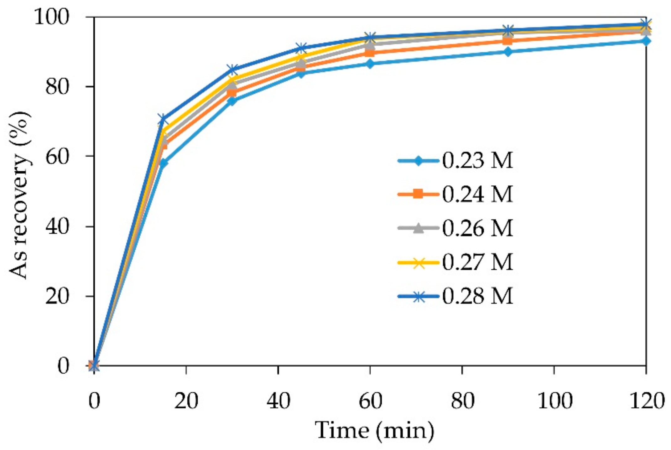 Metals 10 00007 g006 Metals 10 00007 g006