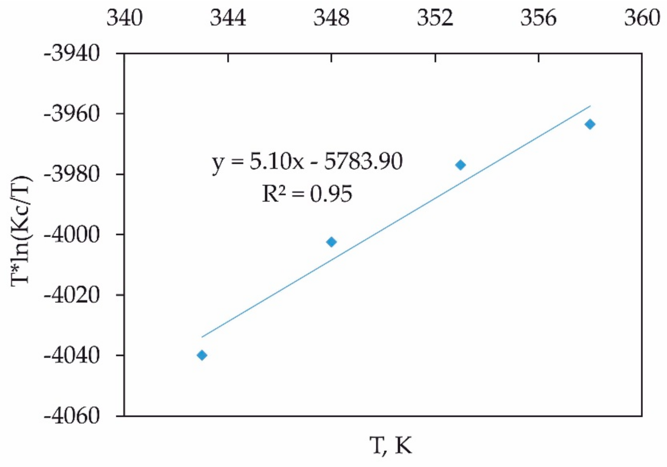 Metals 10 00007 g012 Metals 10 00007 g012