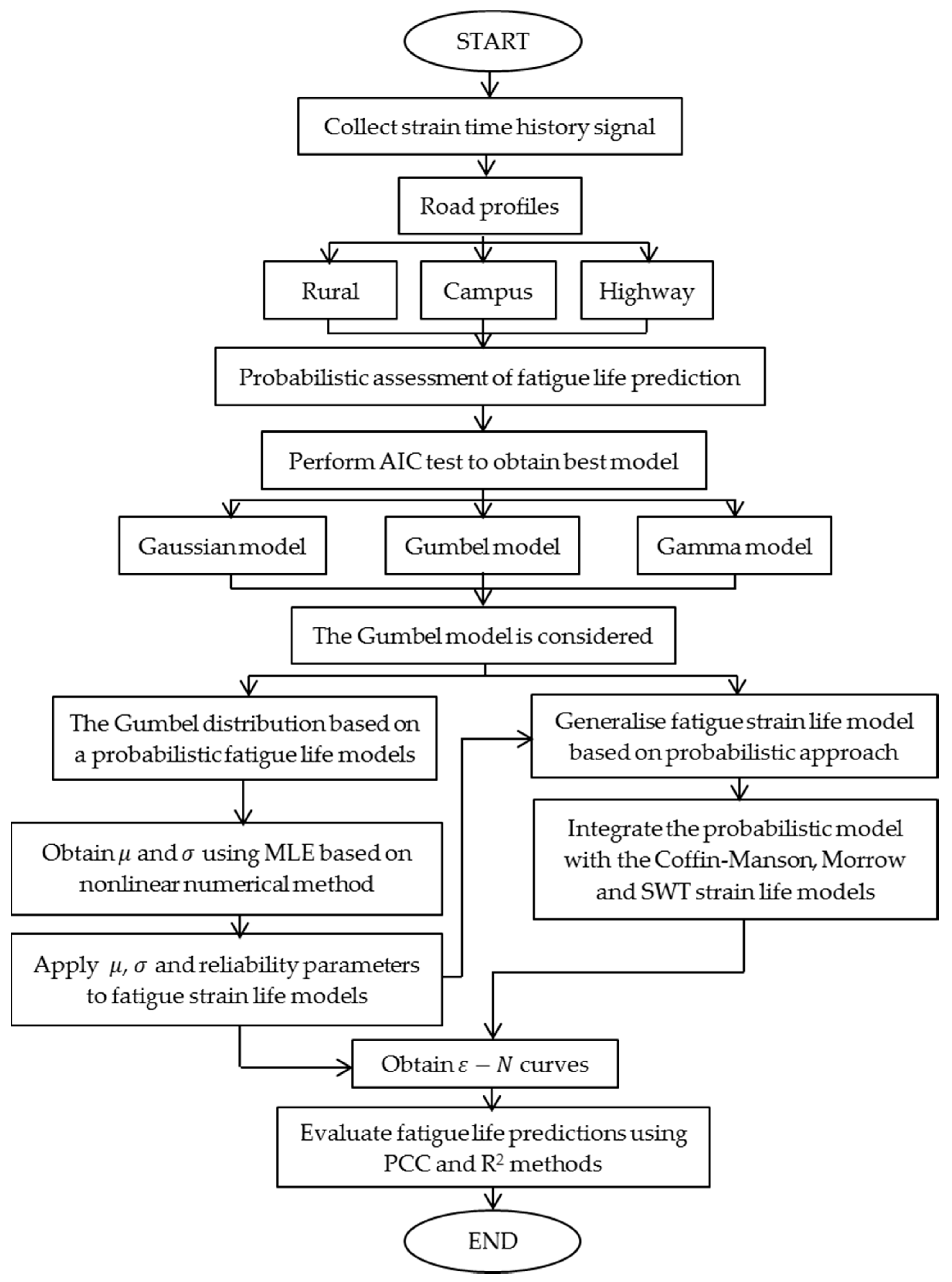 Metals 10 00012 g001 Metals 10 00012 g001
