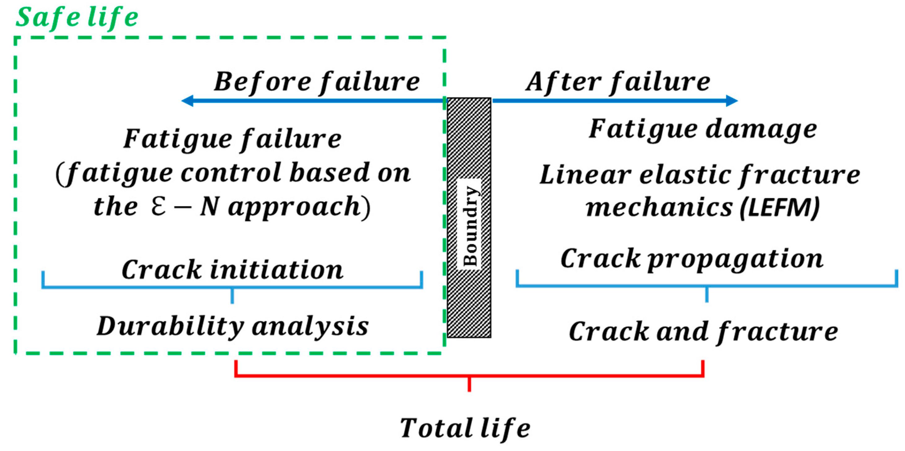 Metals 10 00012 g003 Metals 10 00012 g003