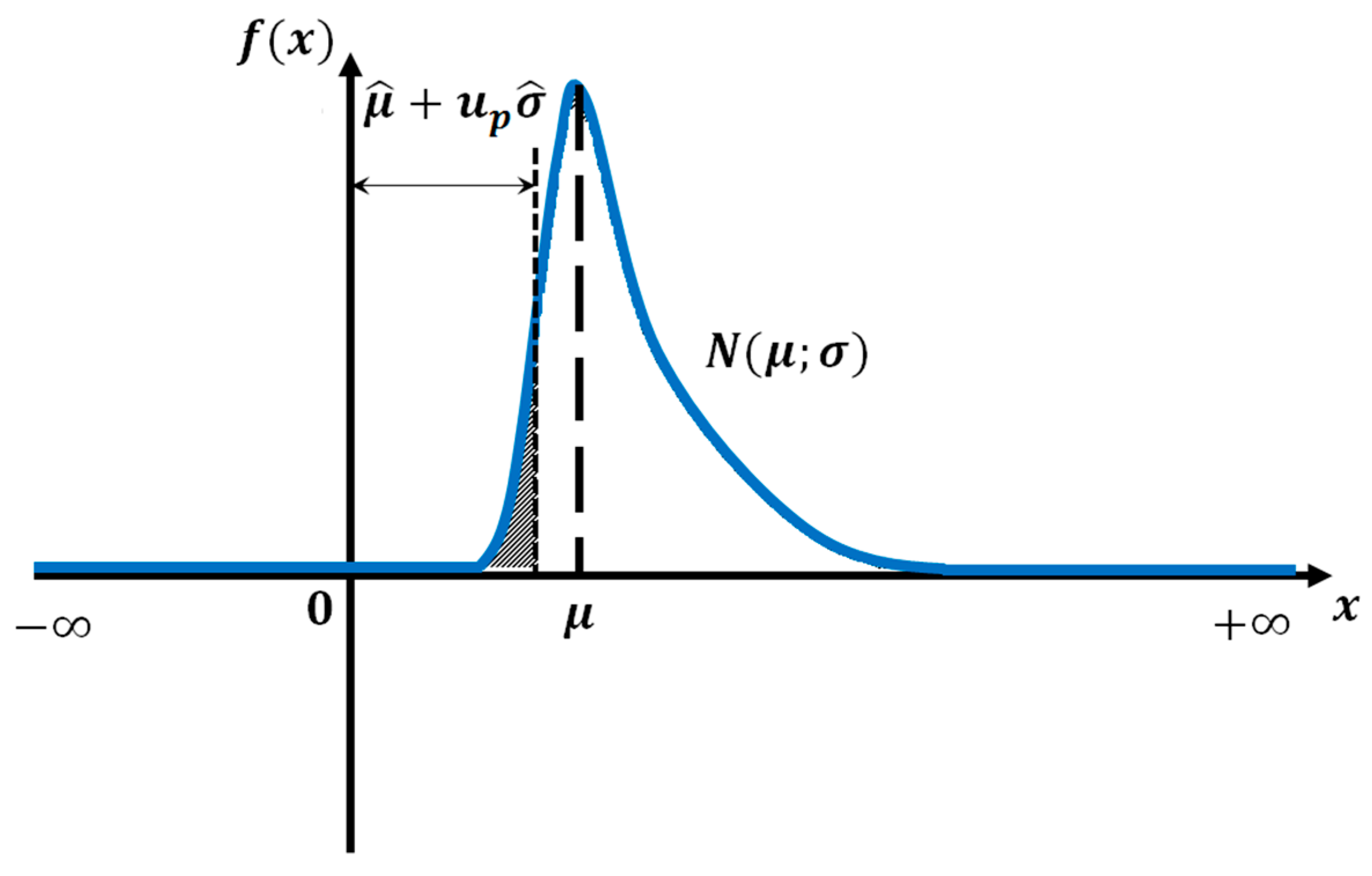 Metals 10 00012 g005 Metals 10 00012 g005