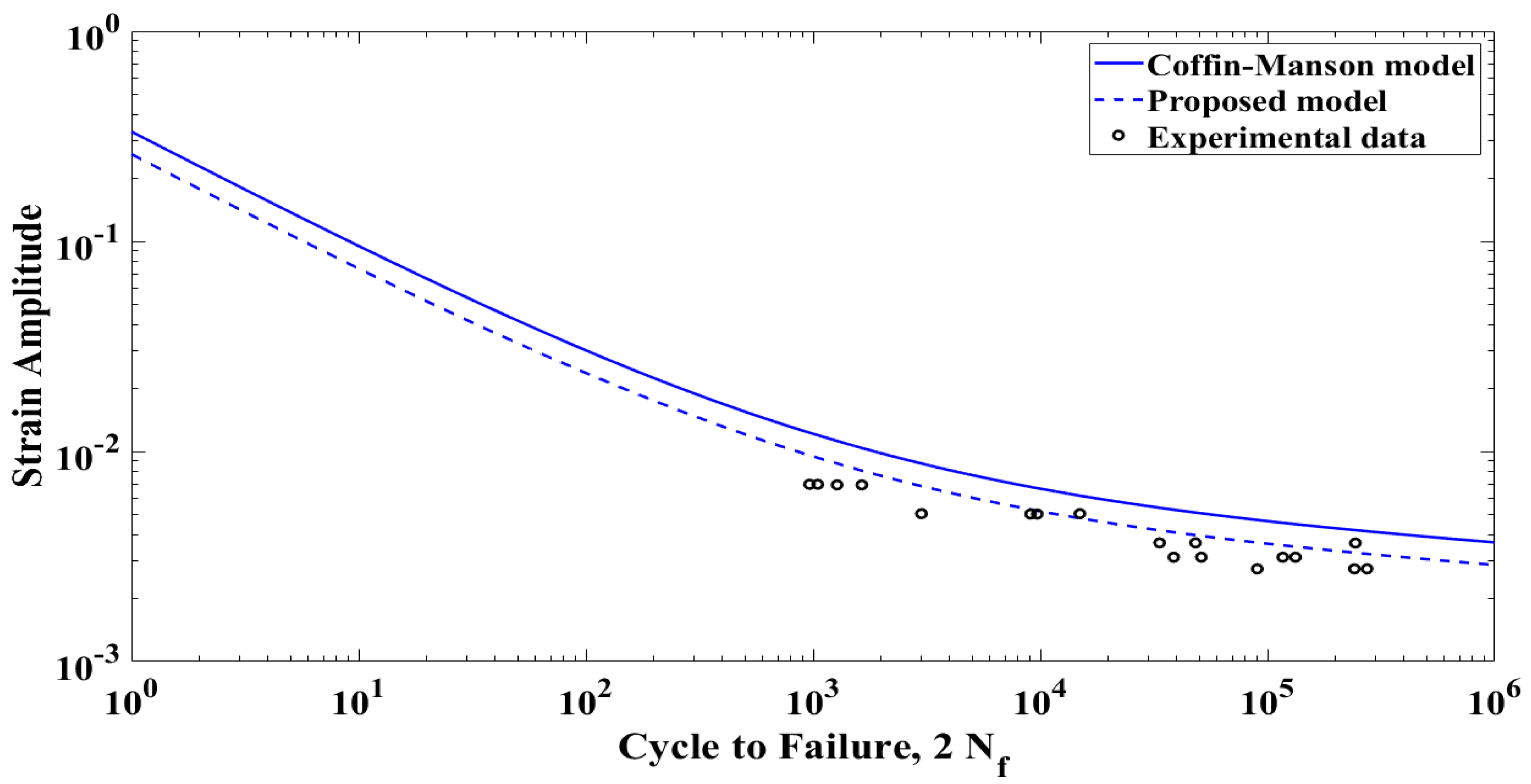Metals 10 00012 g009 Metals 10 00012 g009