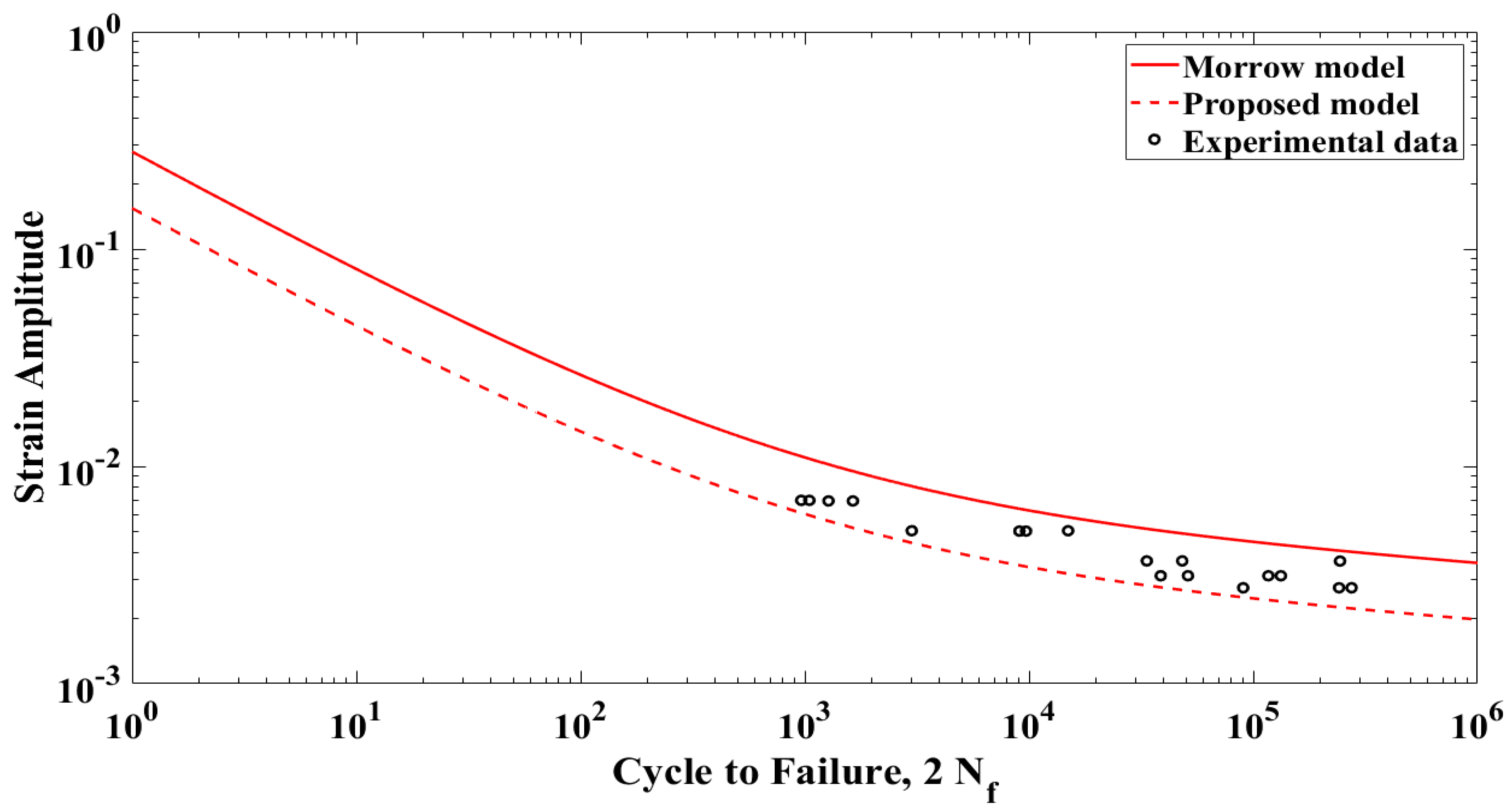Metals 10 00012 g010 Metals 10 00012 g010