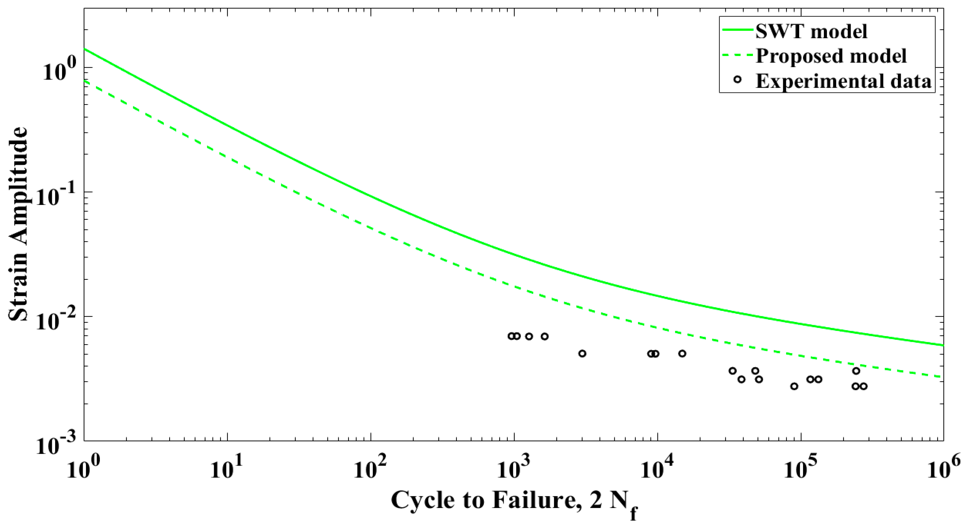 Metals 10 00012 g011 Metals 10 00012 g011
