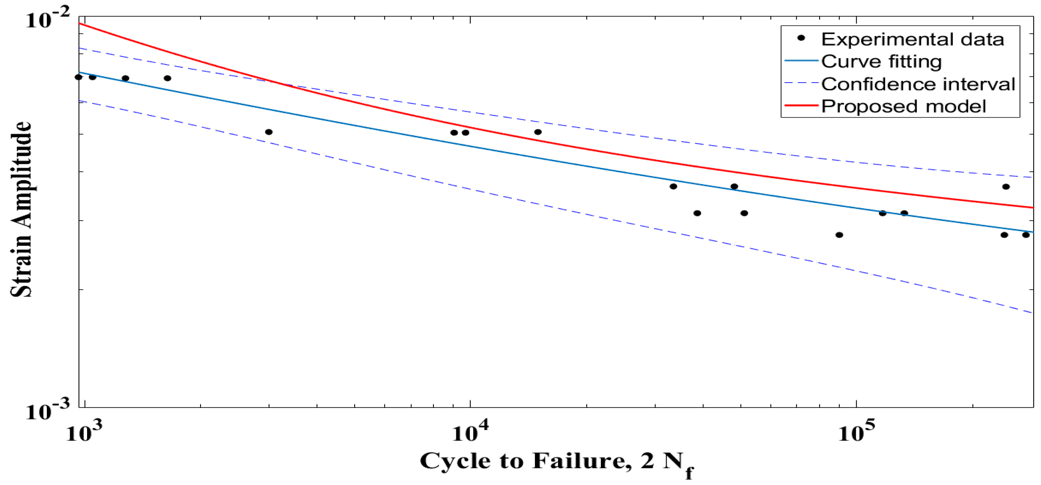 Metals 10 00012 g012 Metals 10 00012 g012
