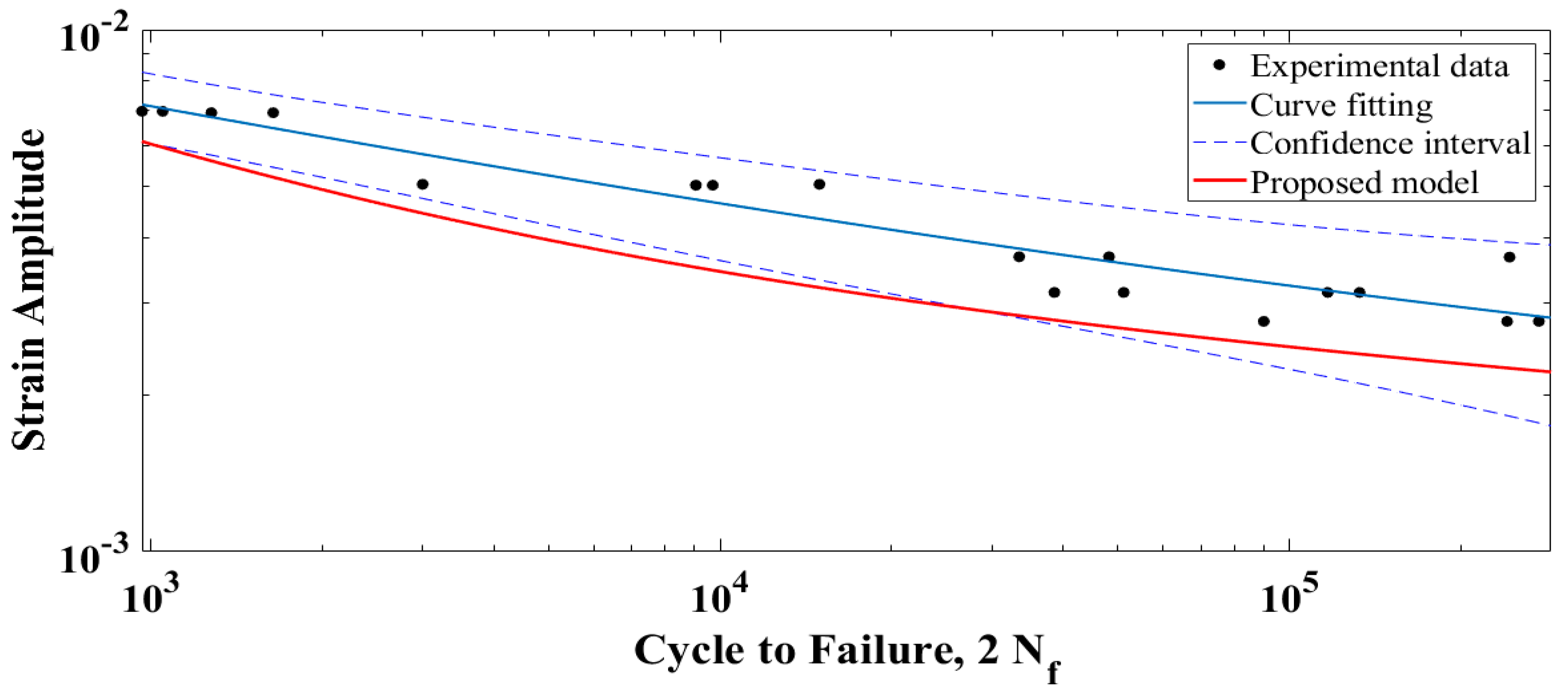 Metals 10 00012 g013 Metals 10 00012 g013