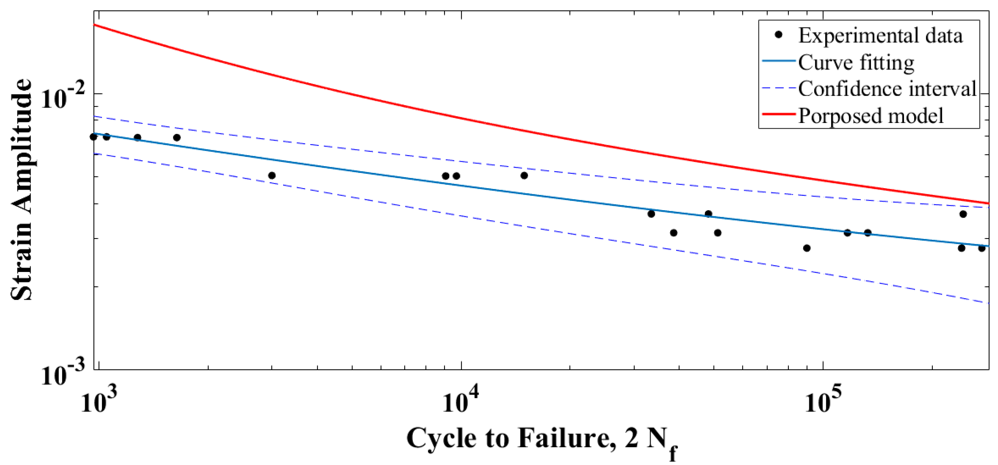 Metals 10 00012 g014 Metals 10 00012 g014