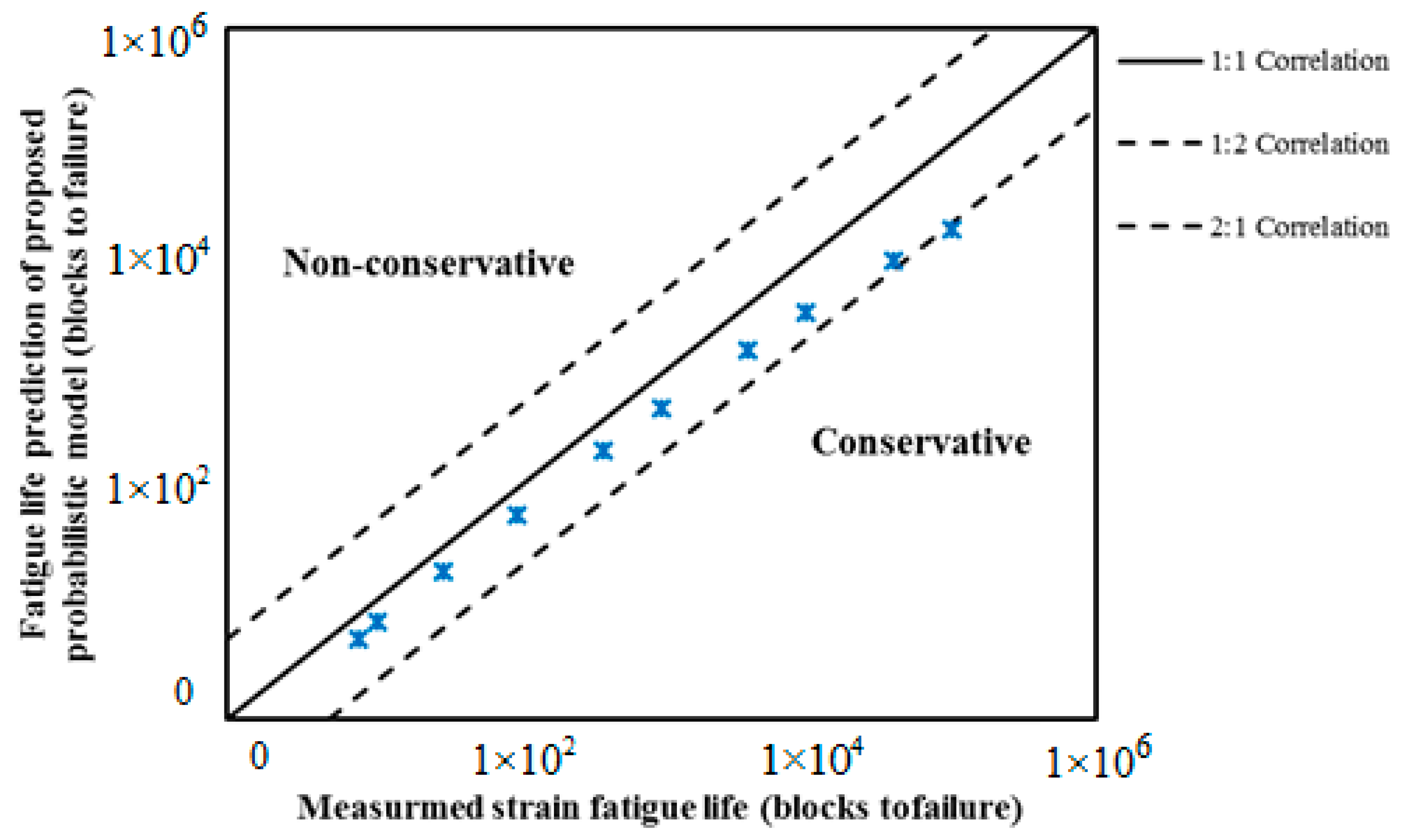 Metals 10 00012 g015 Metals 10 00012 g015