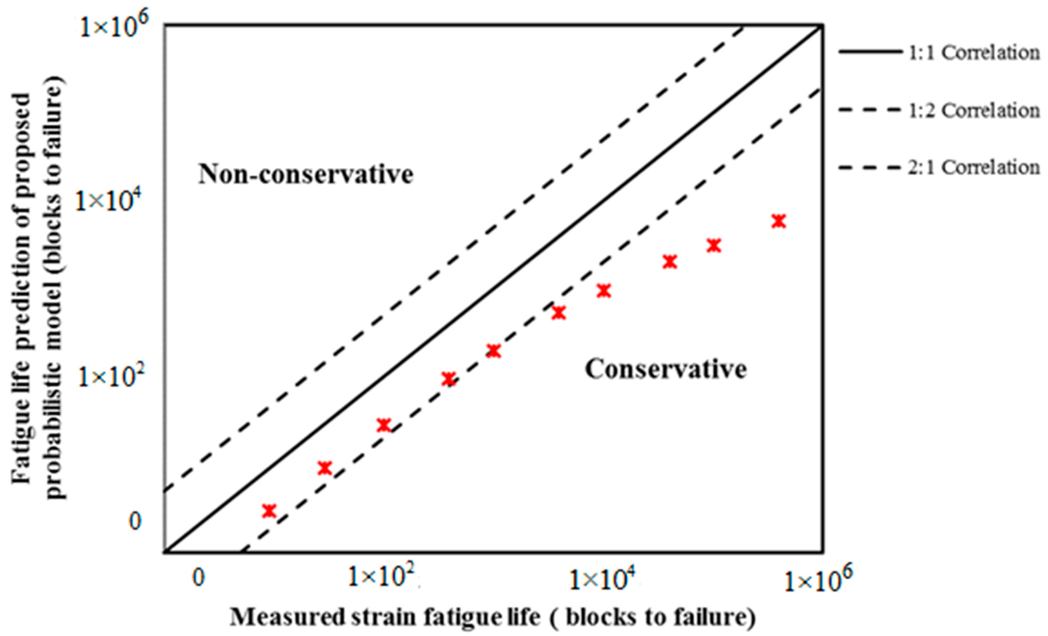 Metals 10 00012 g017 Metals 10 00012 g017