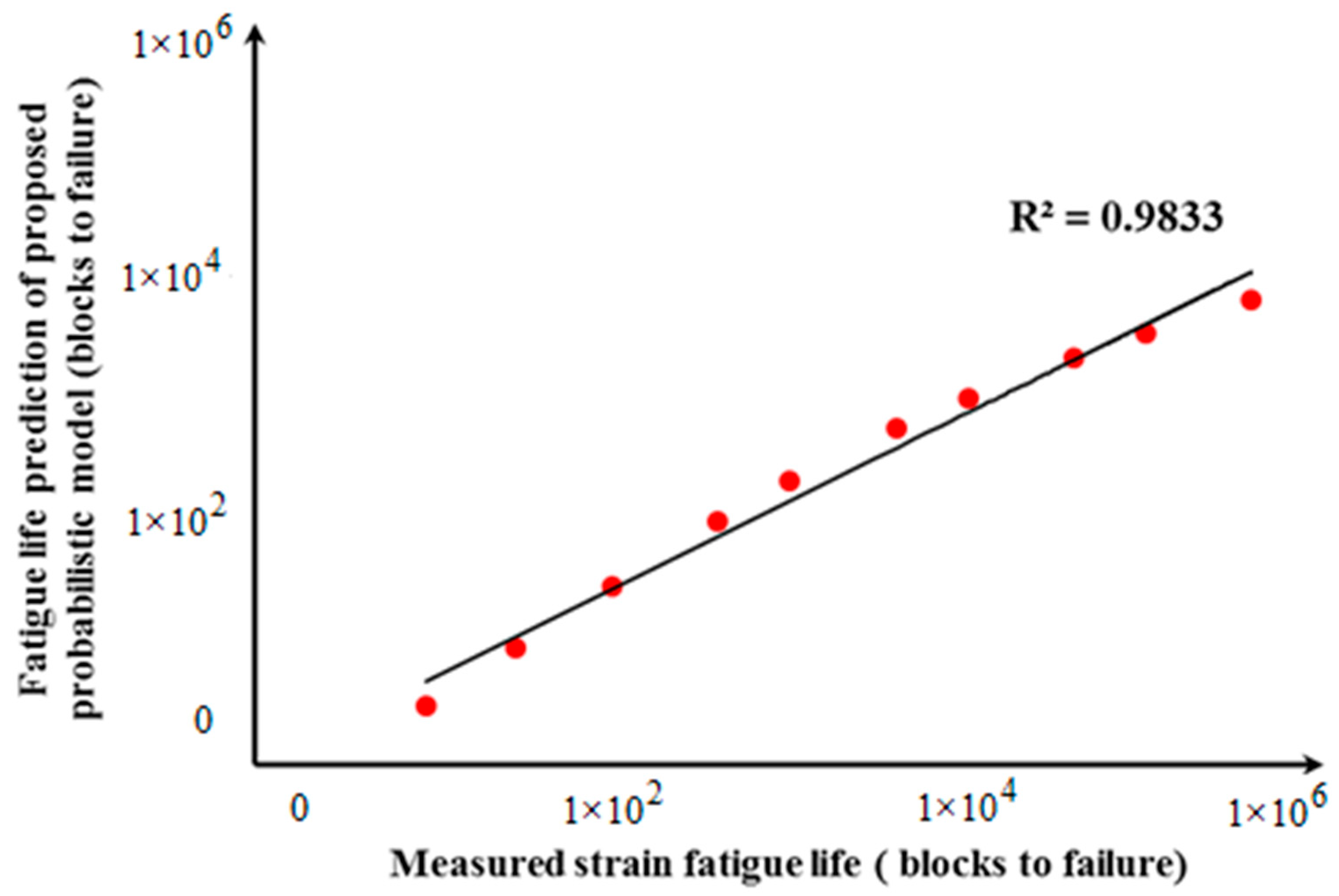 Metals 10 00012 g018 Metals 10 00012 g018