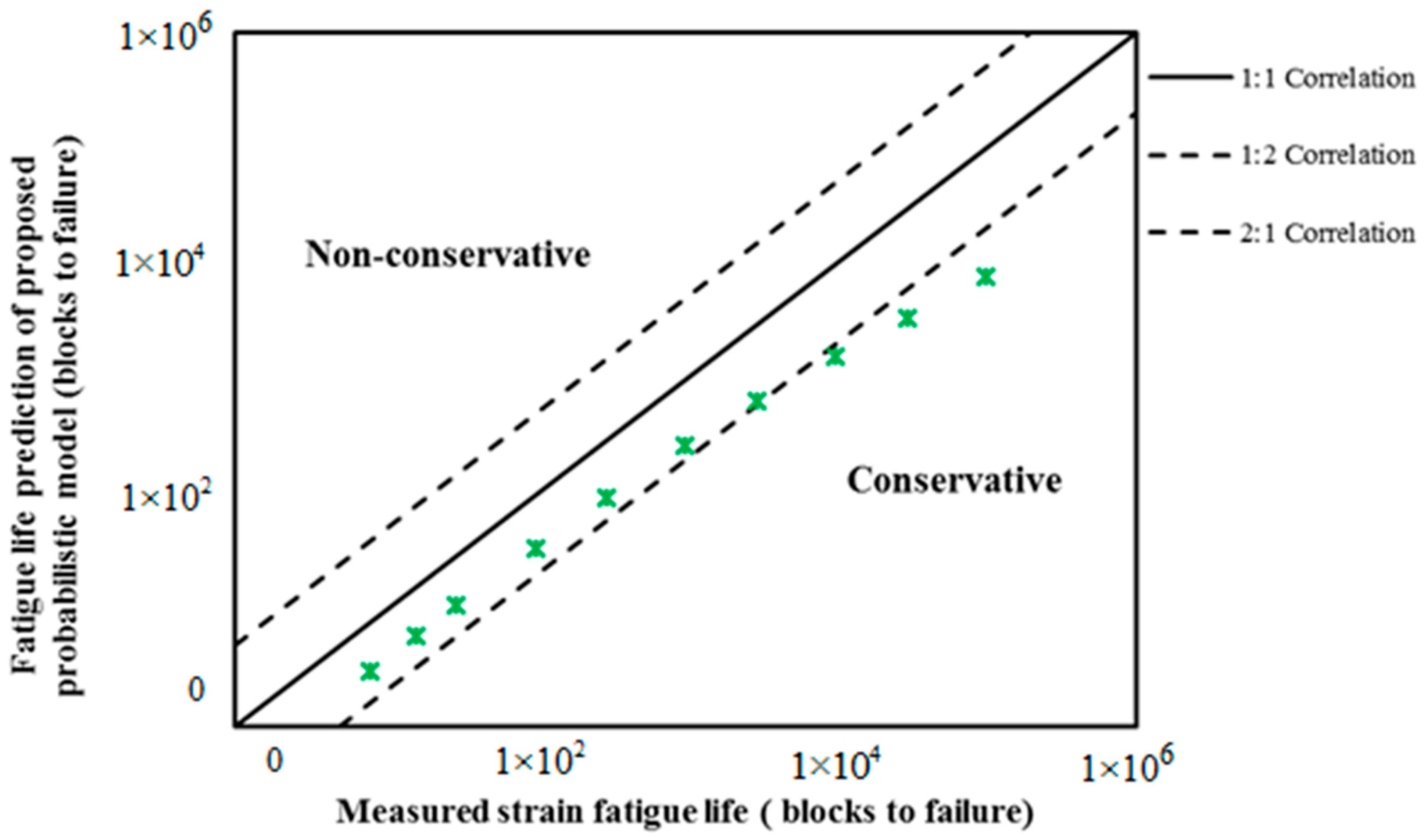Metals 10 00012 g019 Metals 10 00012 g019