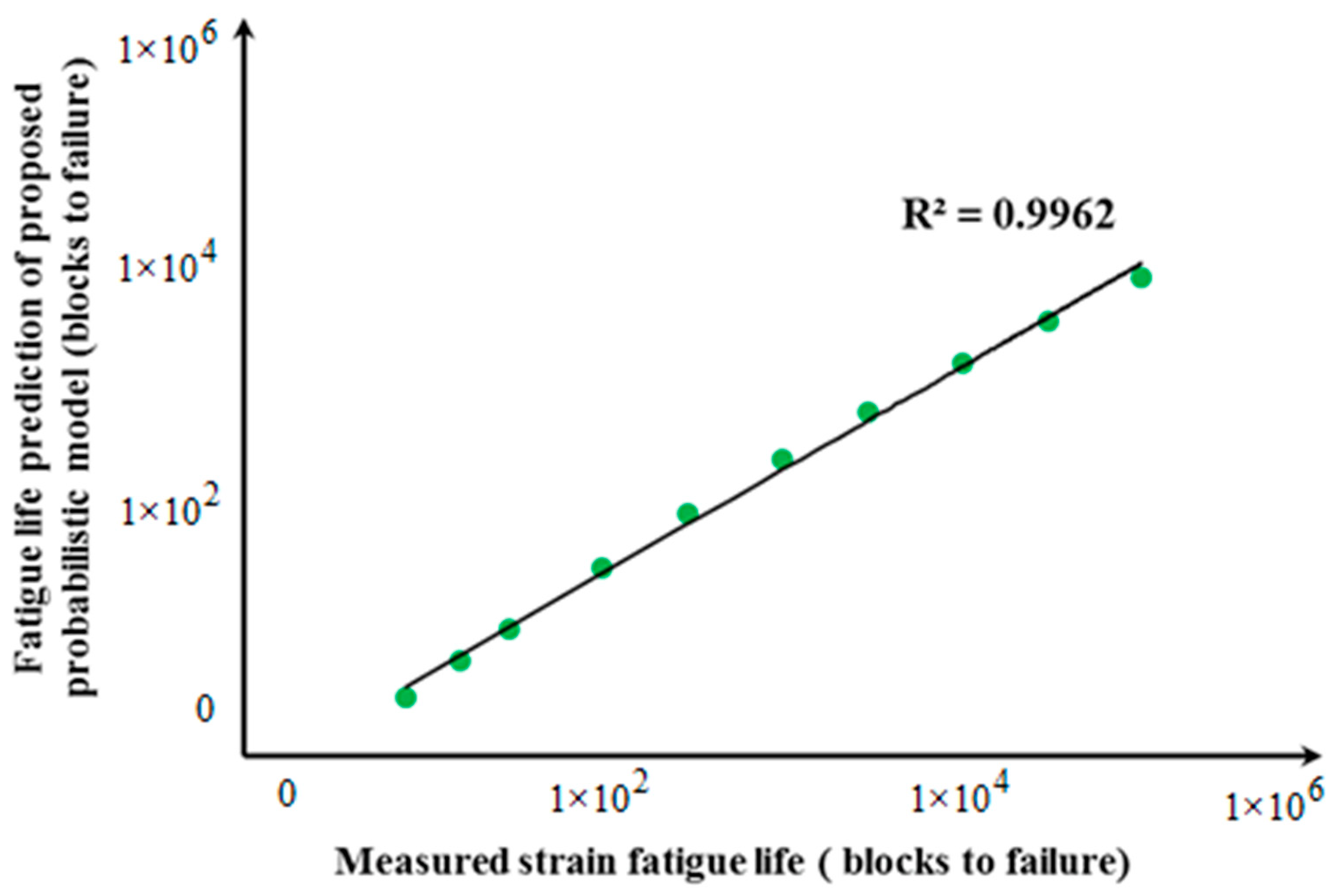 Metals 10 00012 g020 Metals 10 00012 g020