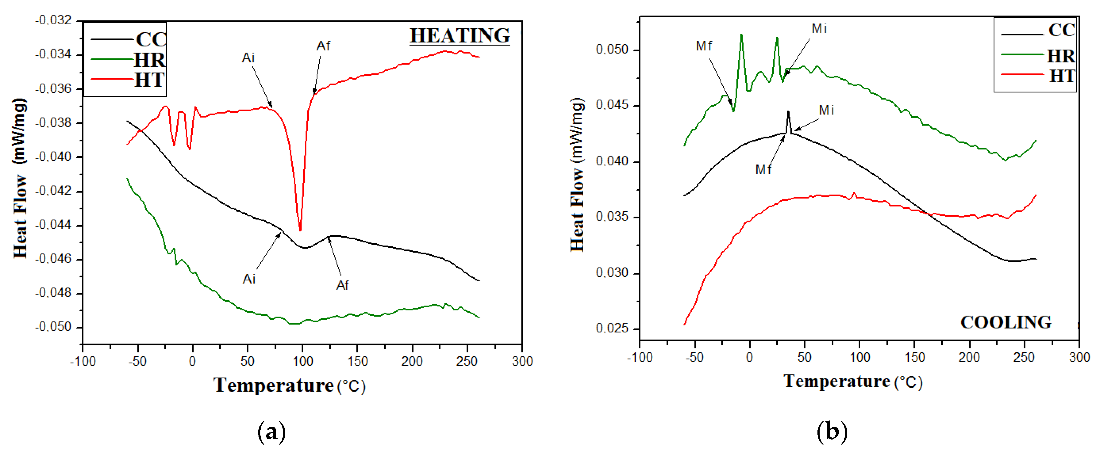 Metals 10 00013 g002