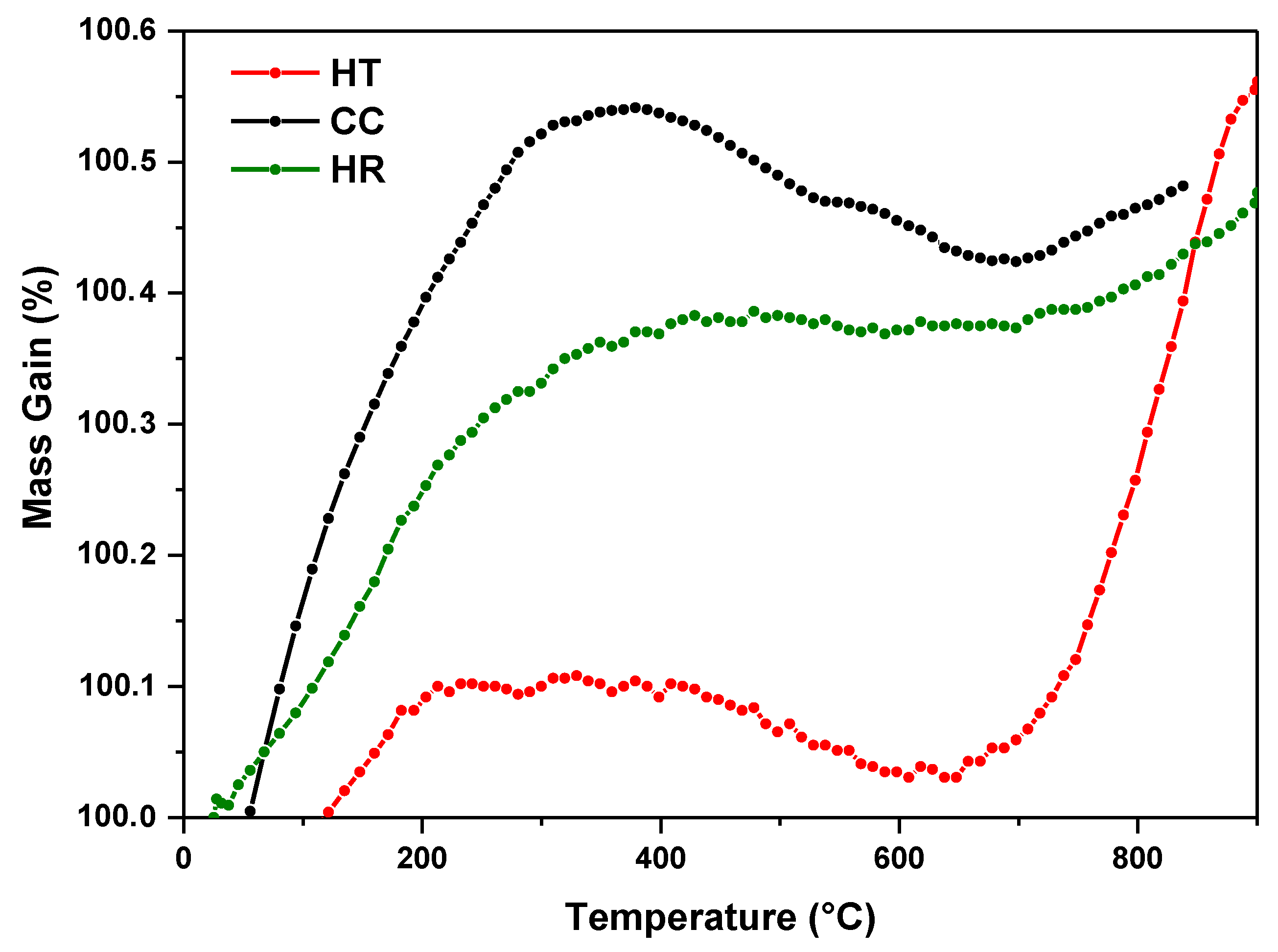 Metals 10 00013 g004