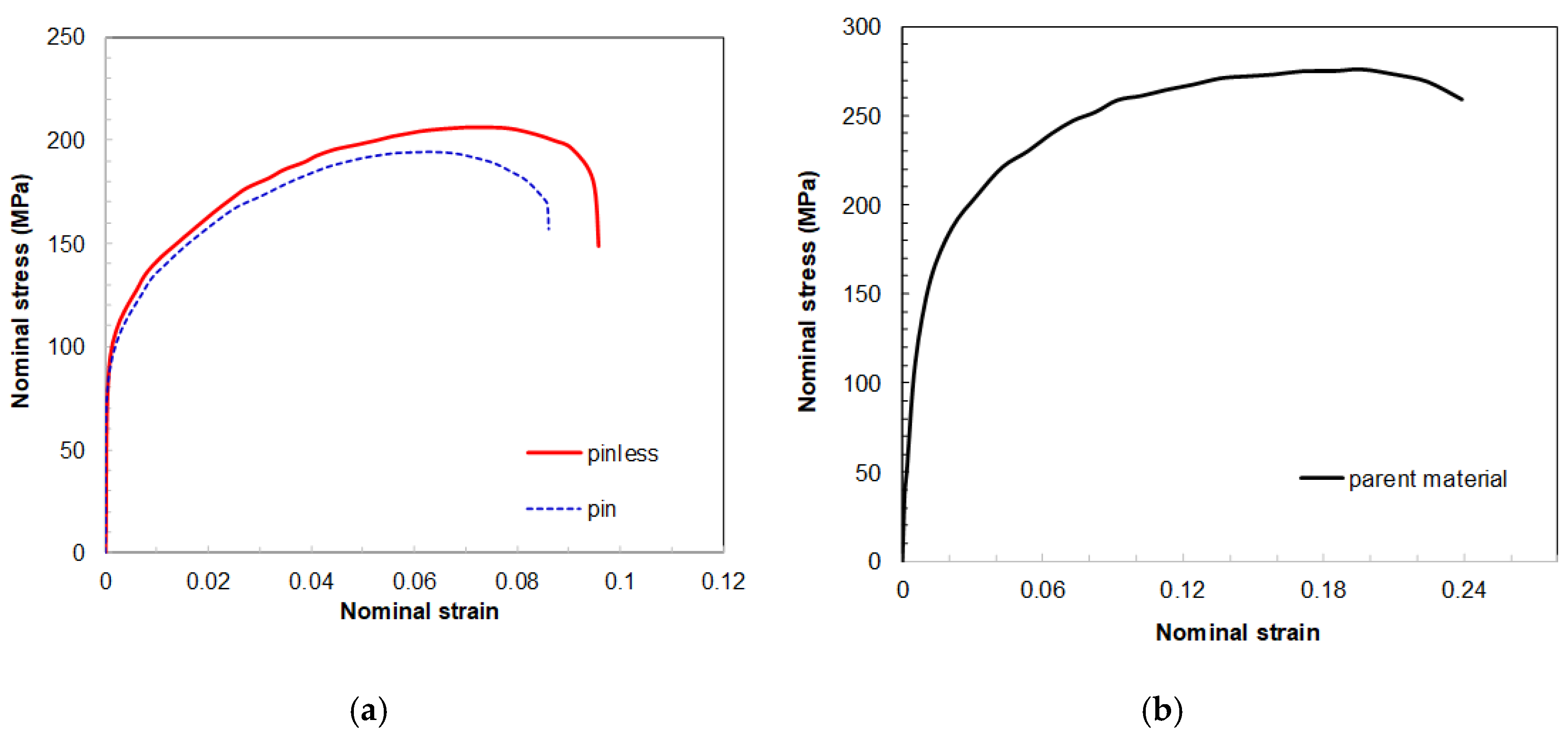 Metals 10 00015 g002