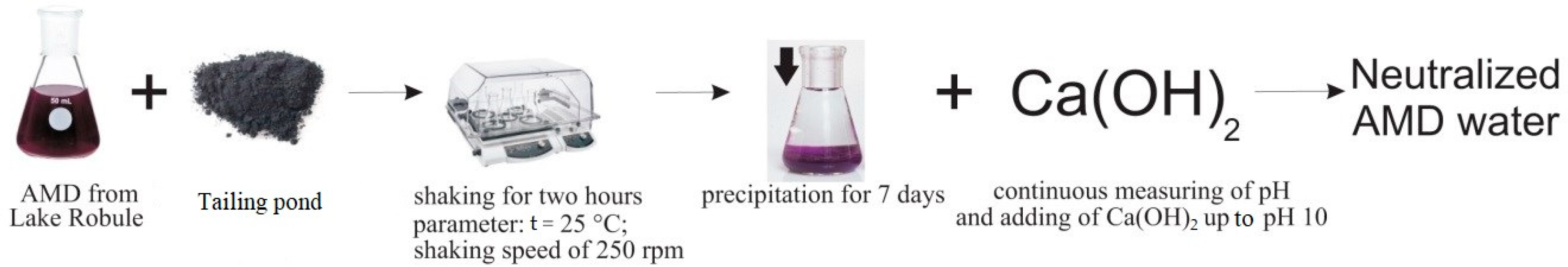 Metals 10 00016 g002 Metals 10 00016 g002