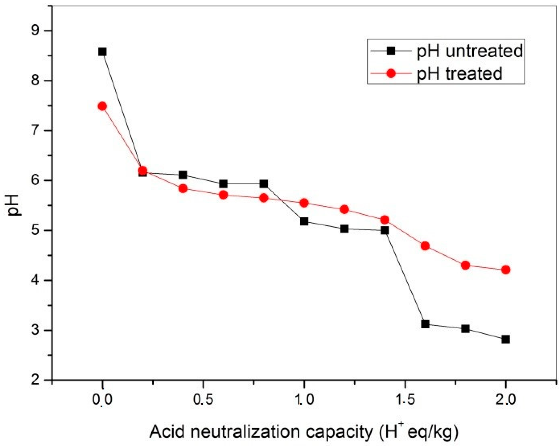 Metals 10 00016 g004 Metals 10 00016 g004