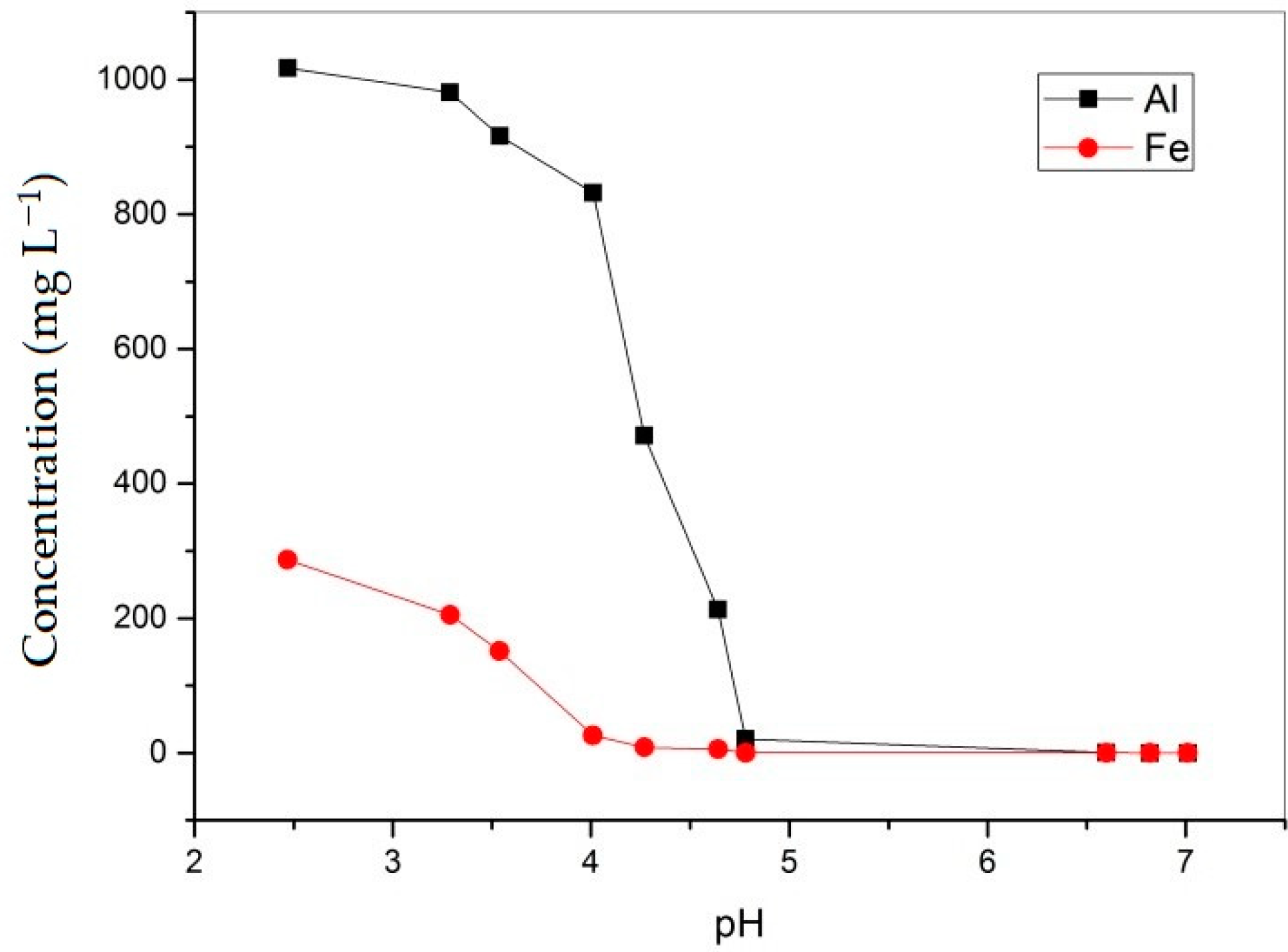 Metals 10 00016 g005 Metals 10 00016 g005