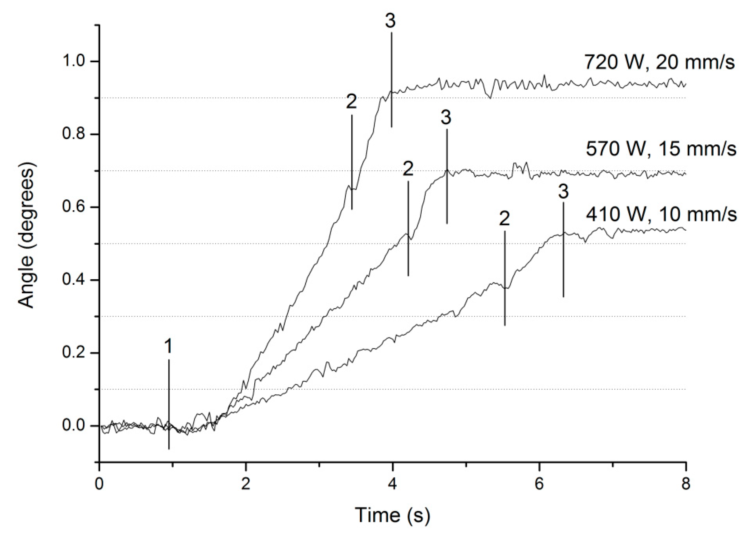 Metals 10 00017 g003