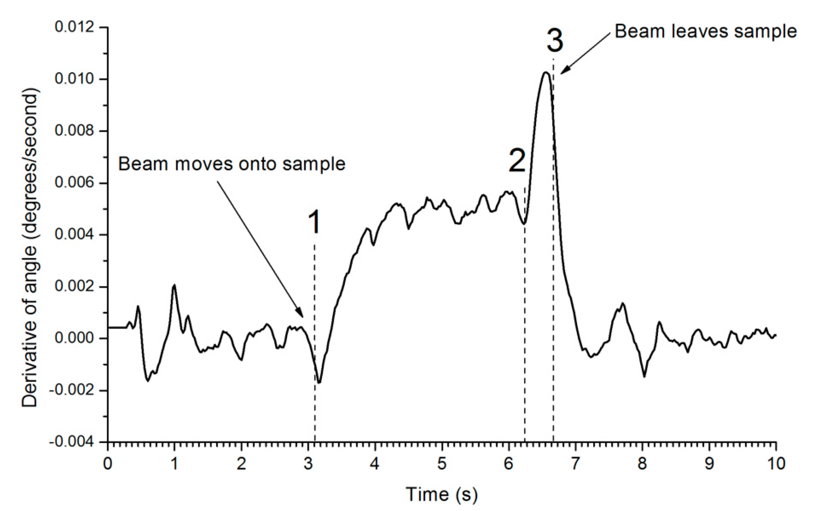 Metals 10 00017 g004