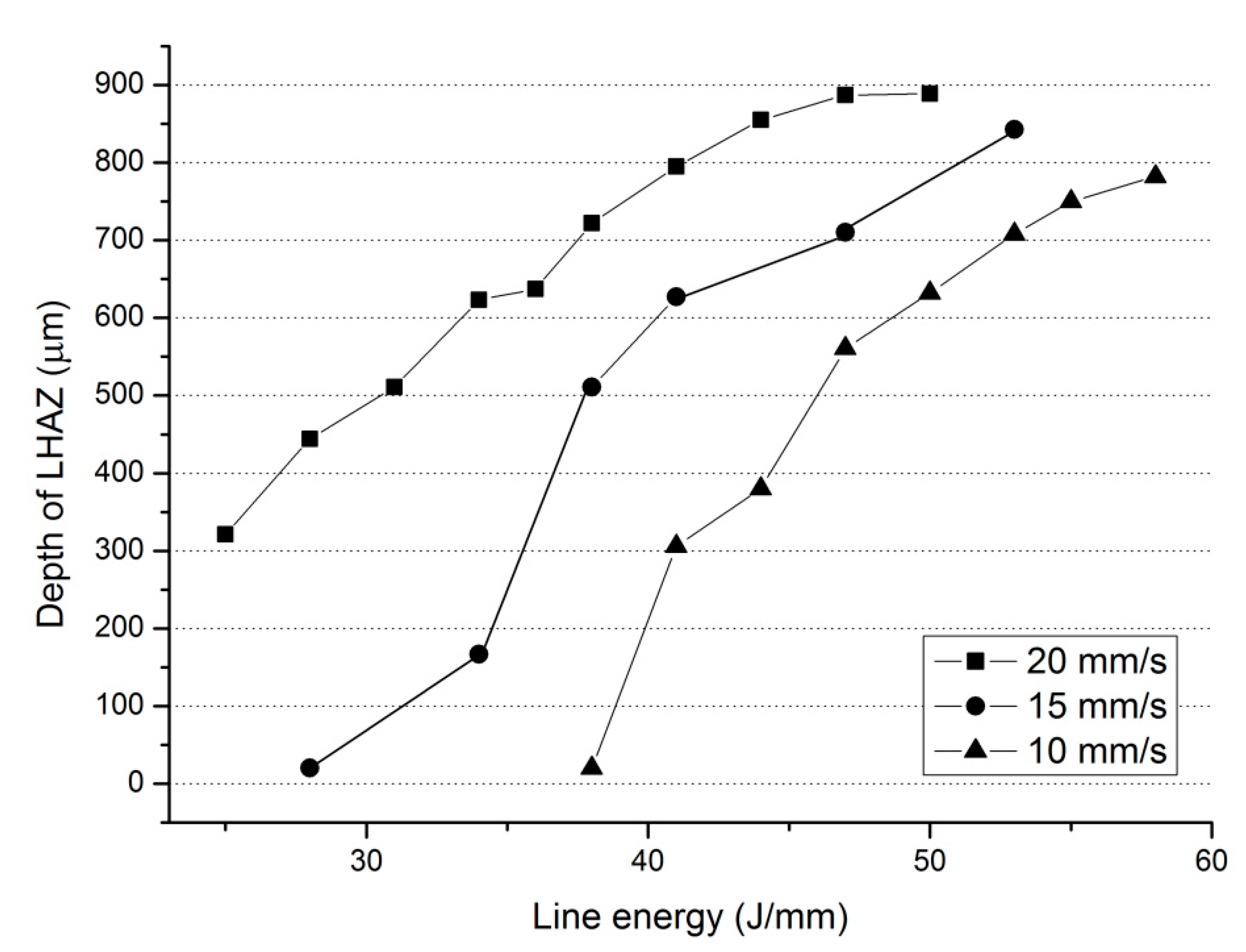 Metals 10 00017 g009
