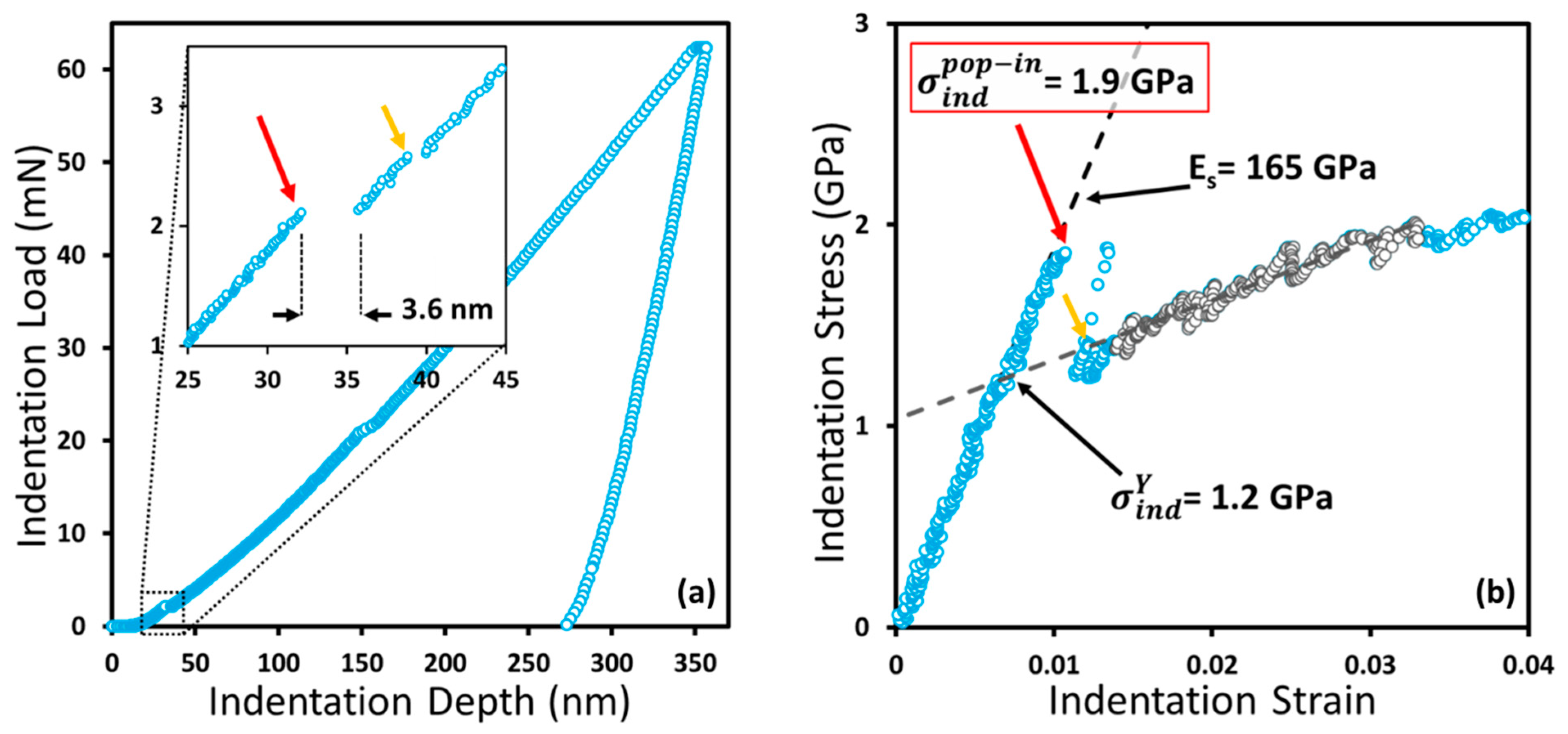 Metals 10 00018 g011
