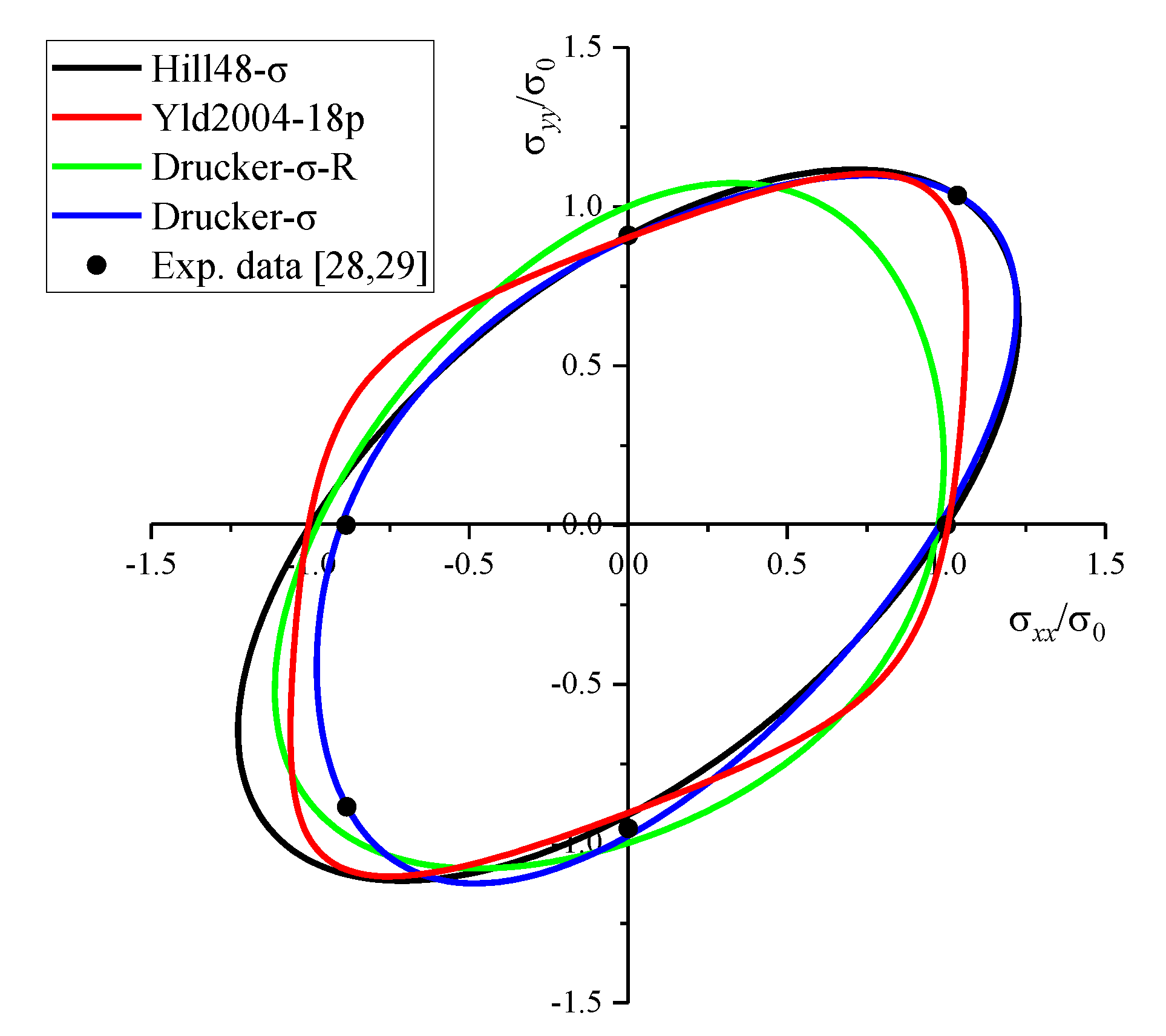 Metals 10 00020 g001