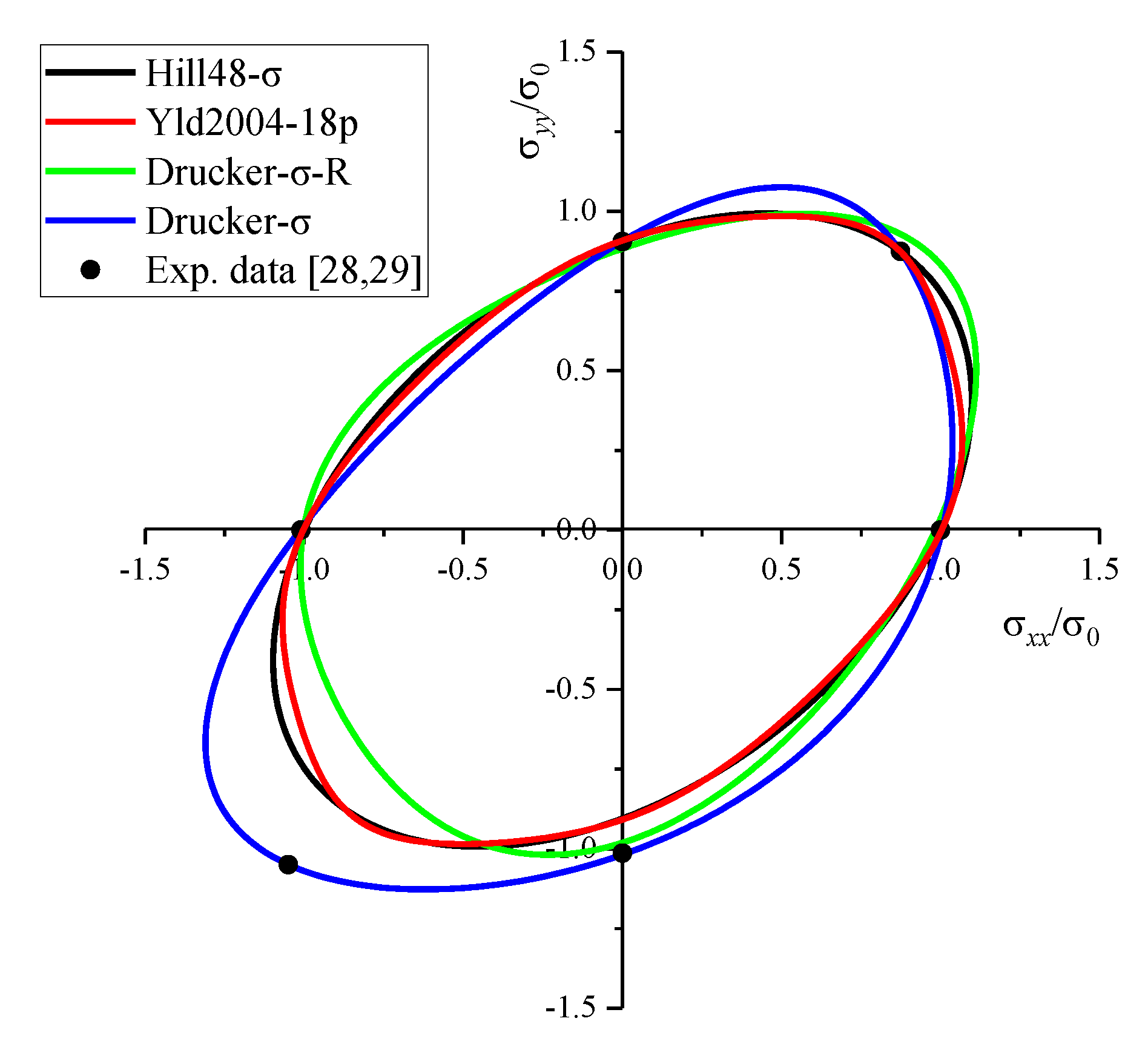 Metals 10 00020 g002