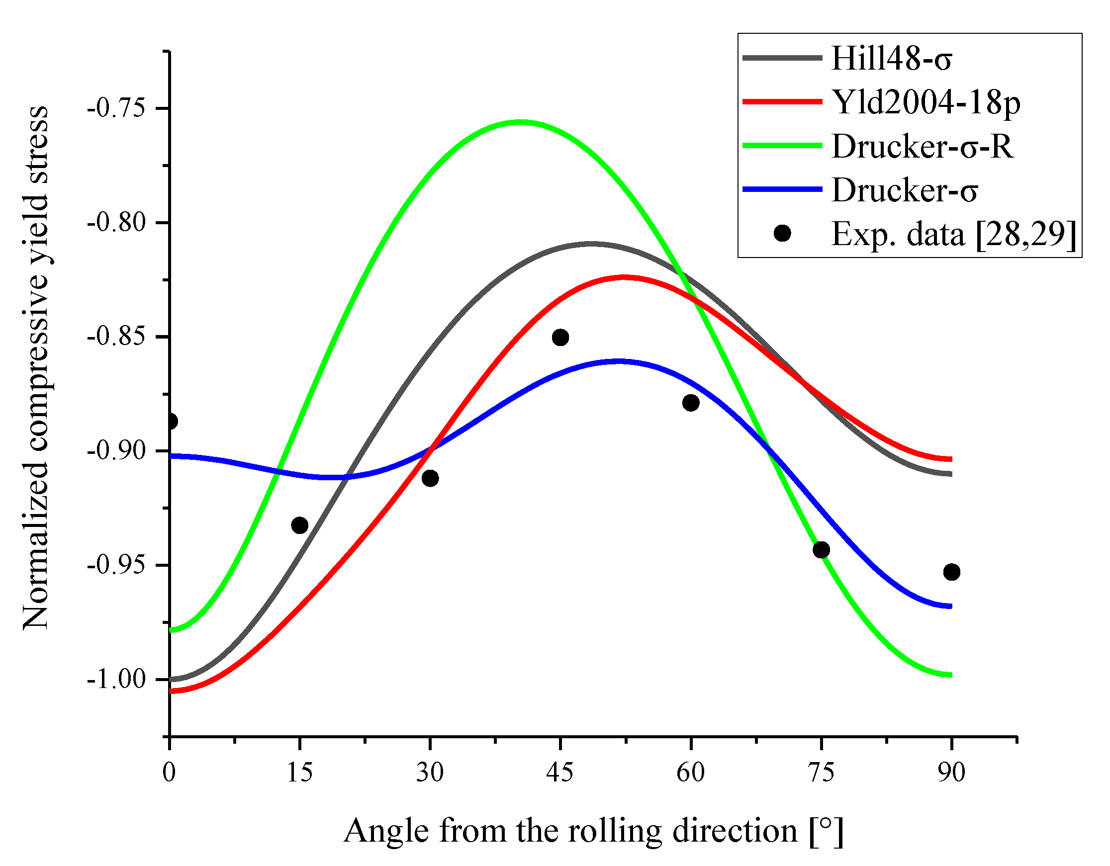 Metals 10 00020 g004