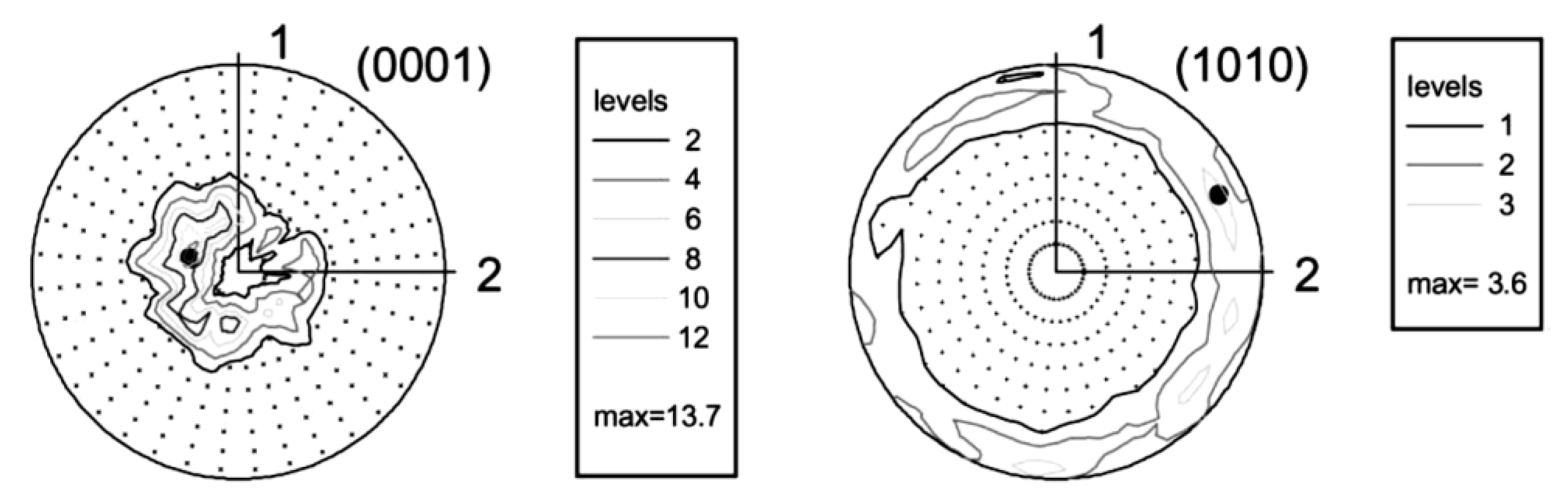 Metals 10 00020 g009