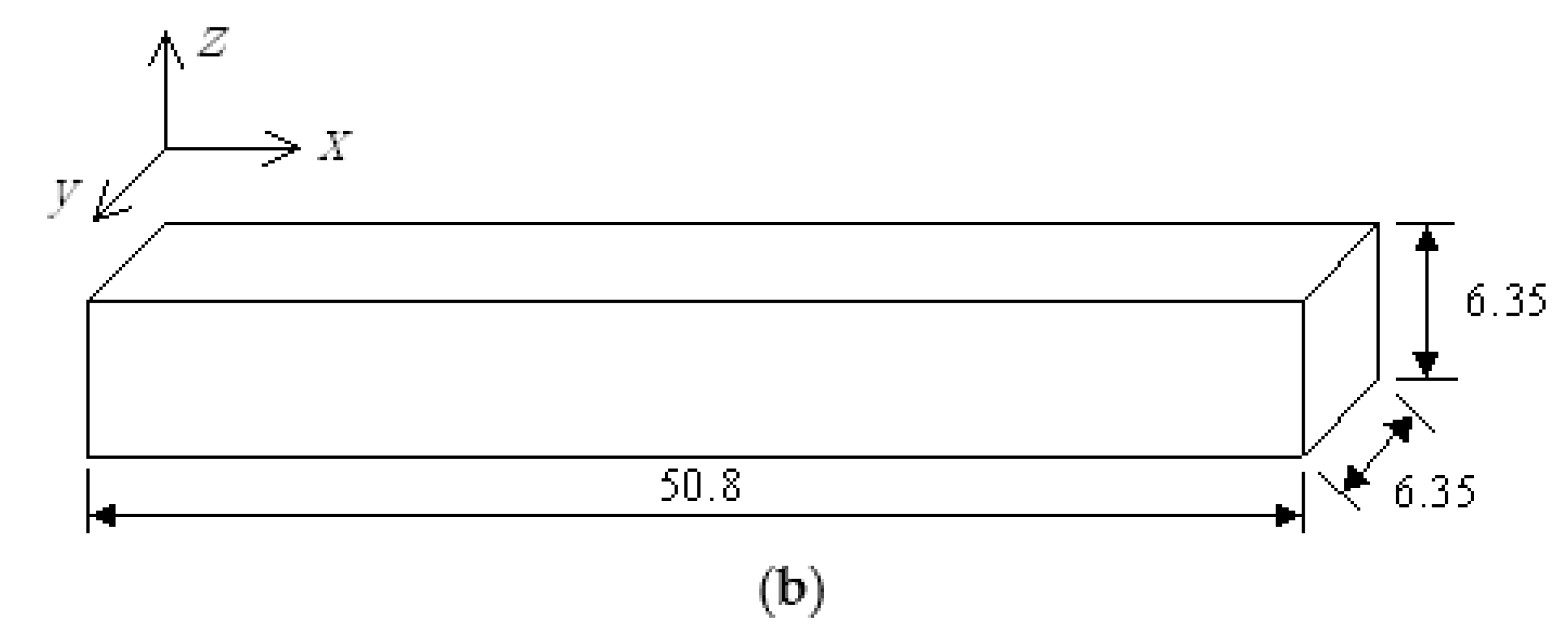 Metals 10 00020 g010b