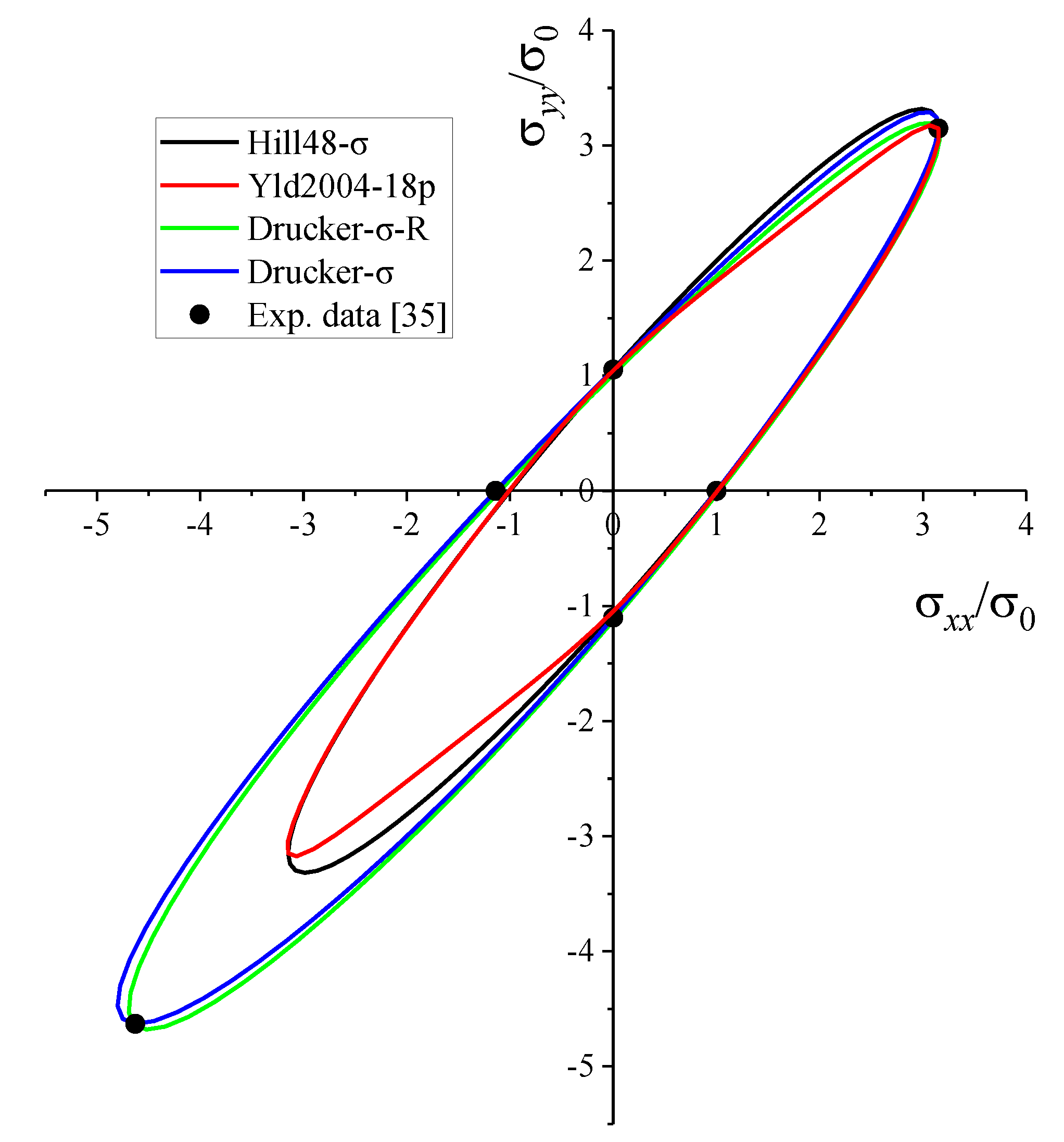 Metals 10 00020 g012