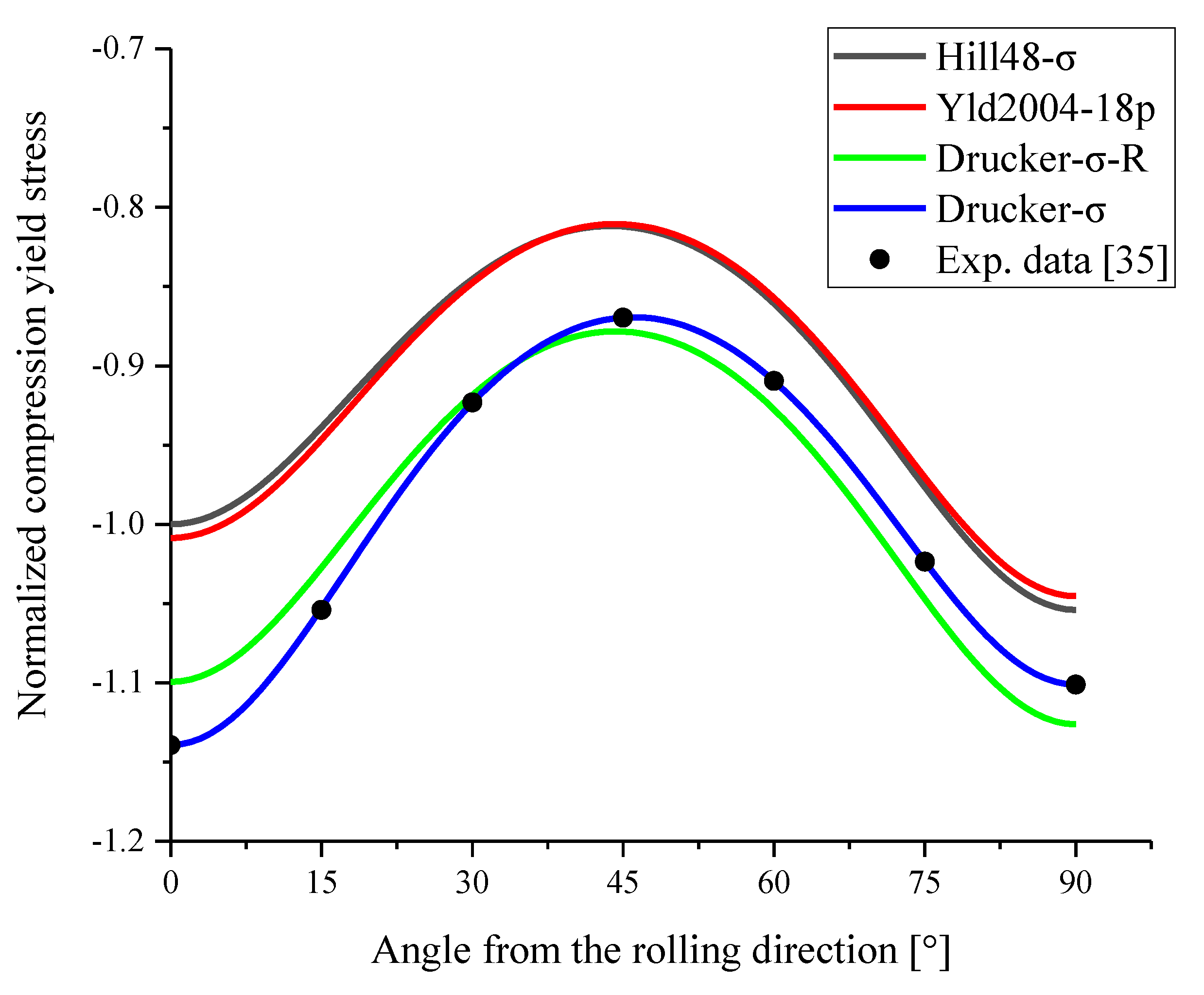 Metals 10 00020 g015