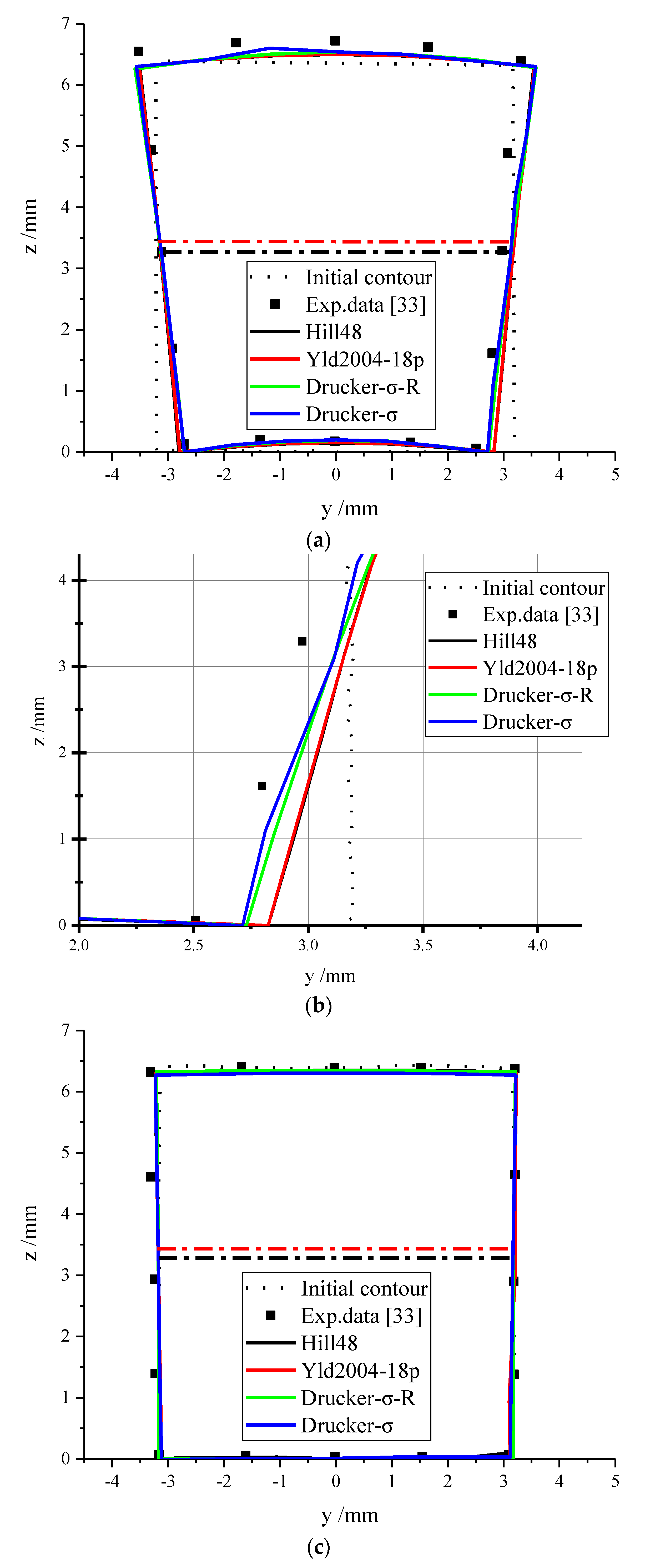 Metals 10 00020 g017