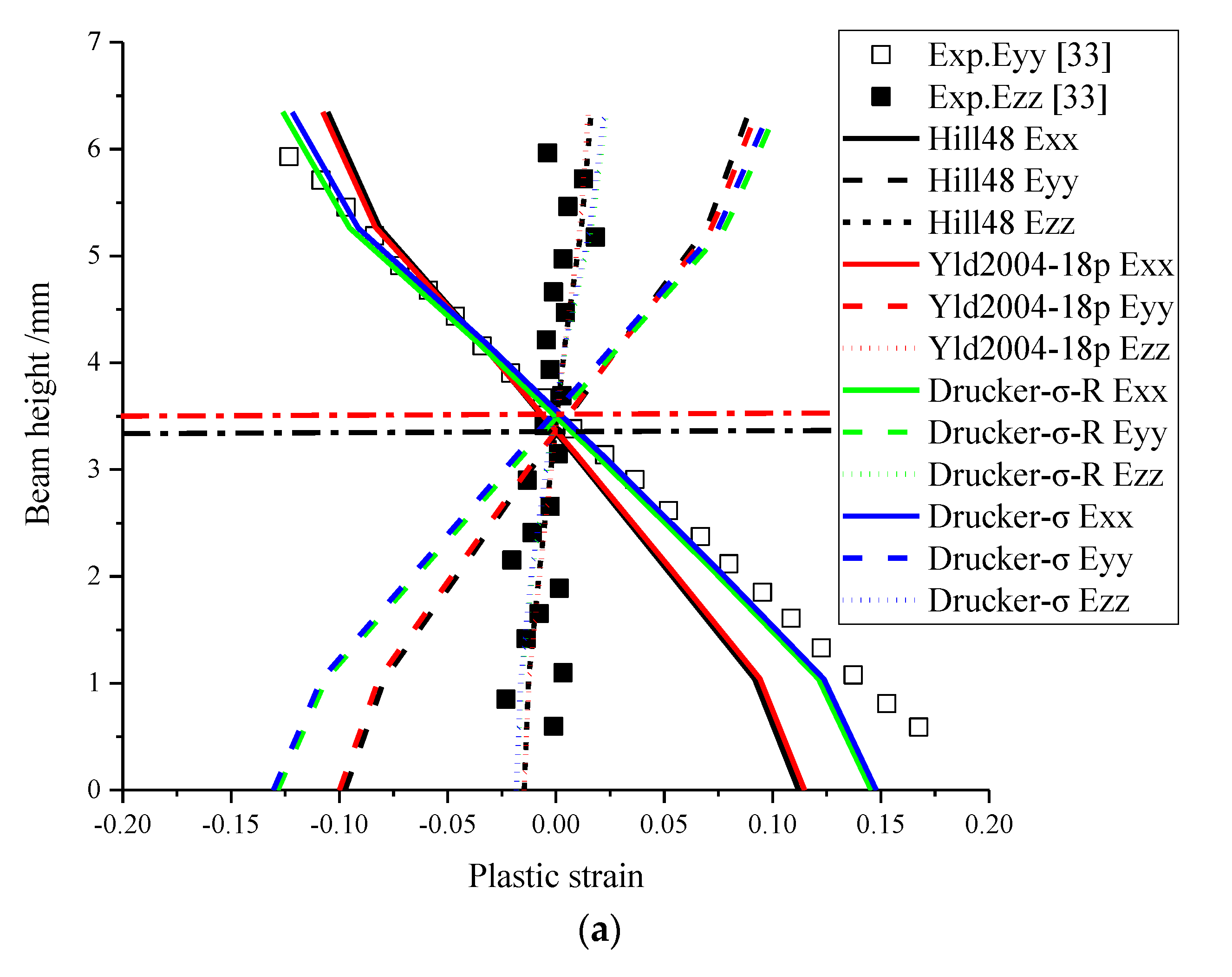 Metals 10 00020 g018a