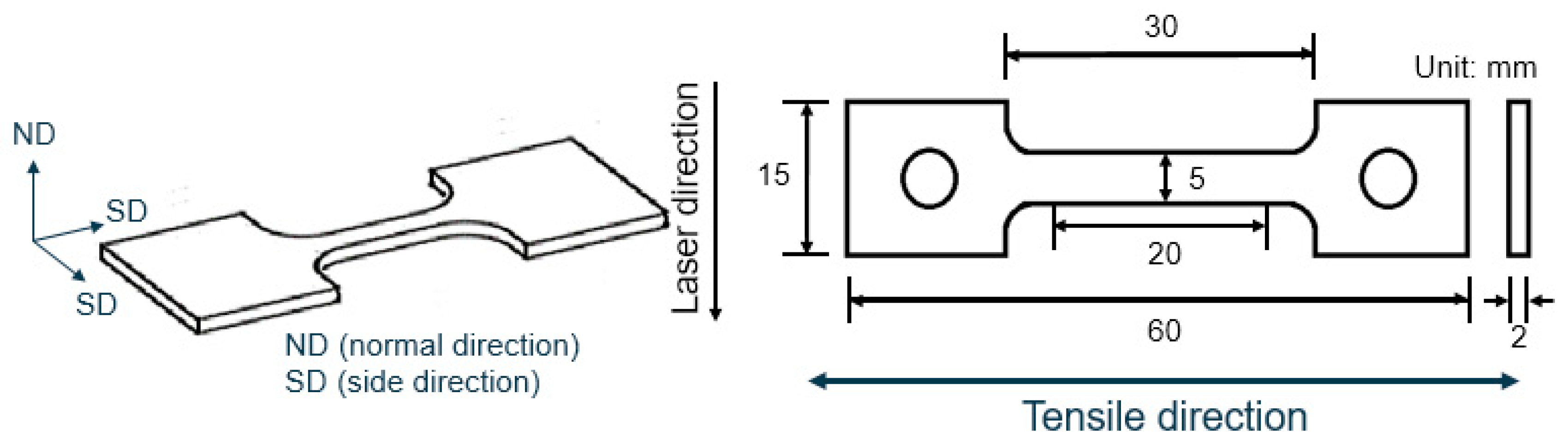 Metals 10 00021 g004