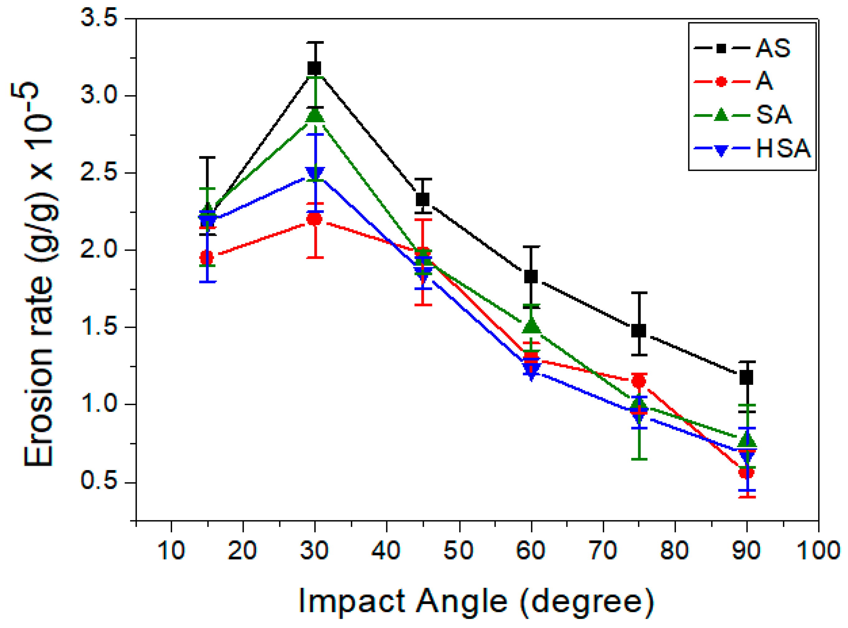 Metals 10 00021 g006