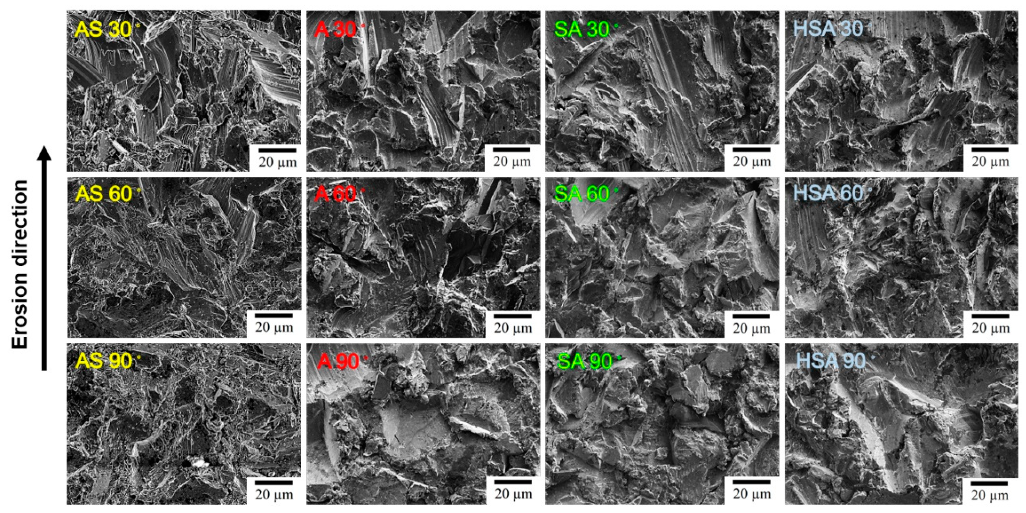 Metals 10 00021 g007