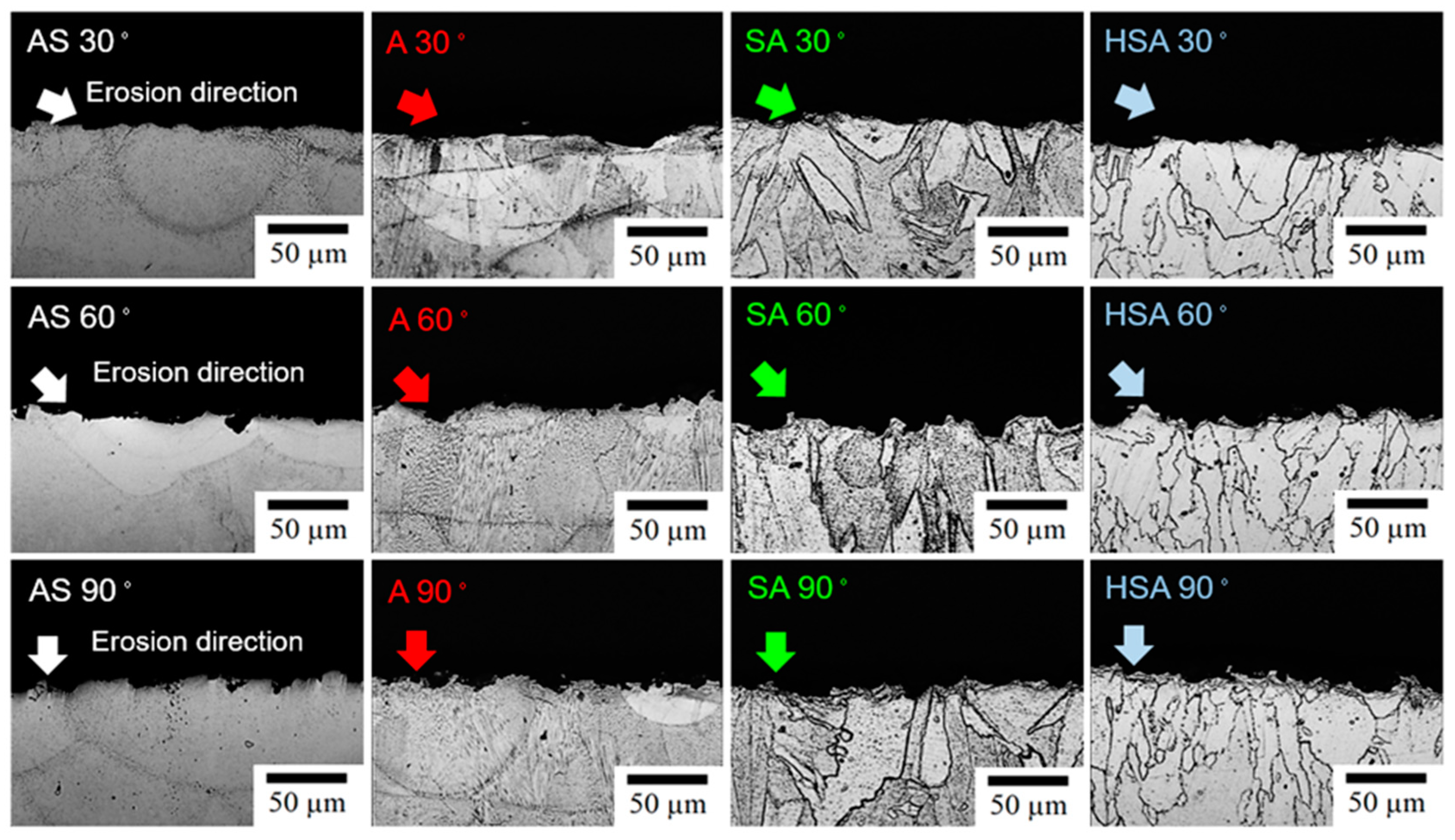 Metals 10 00021 g008