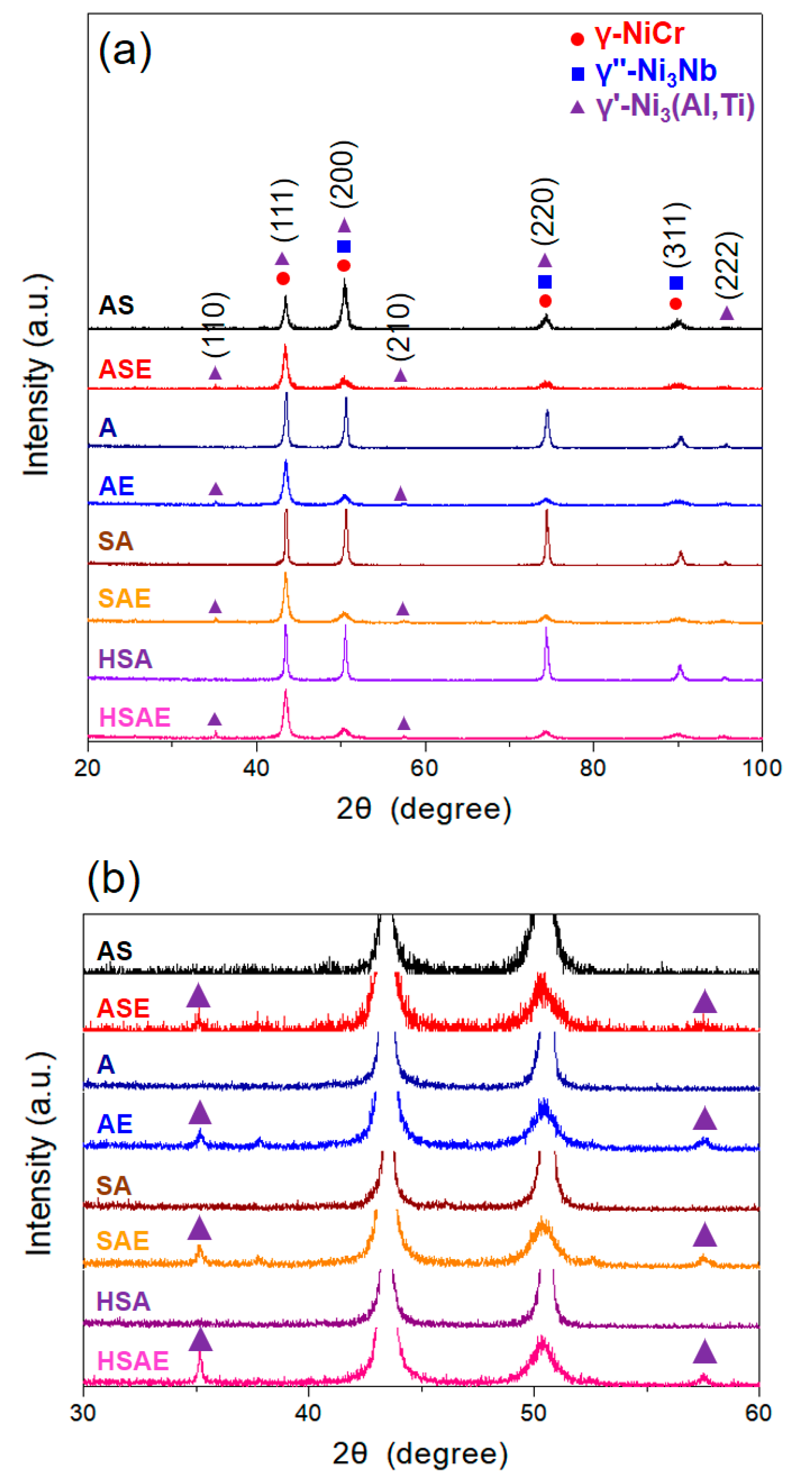 Metals 10 00021 g009