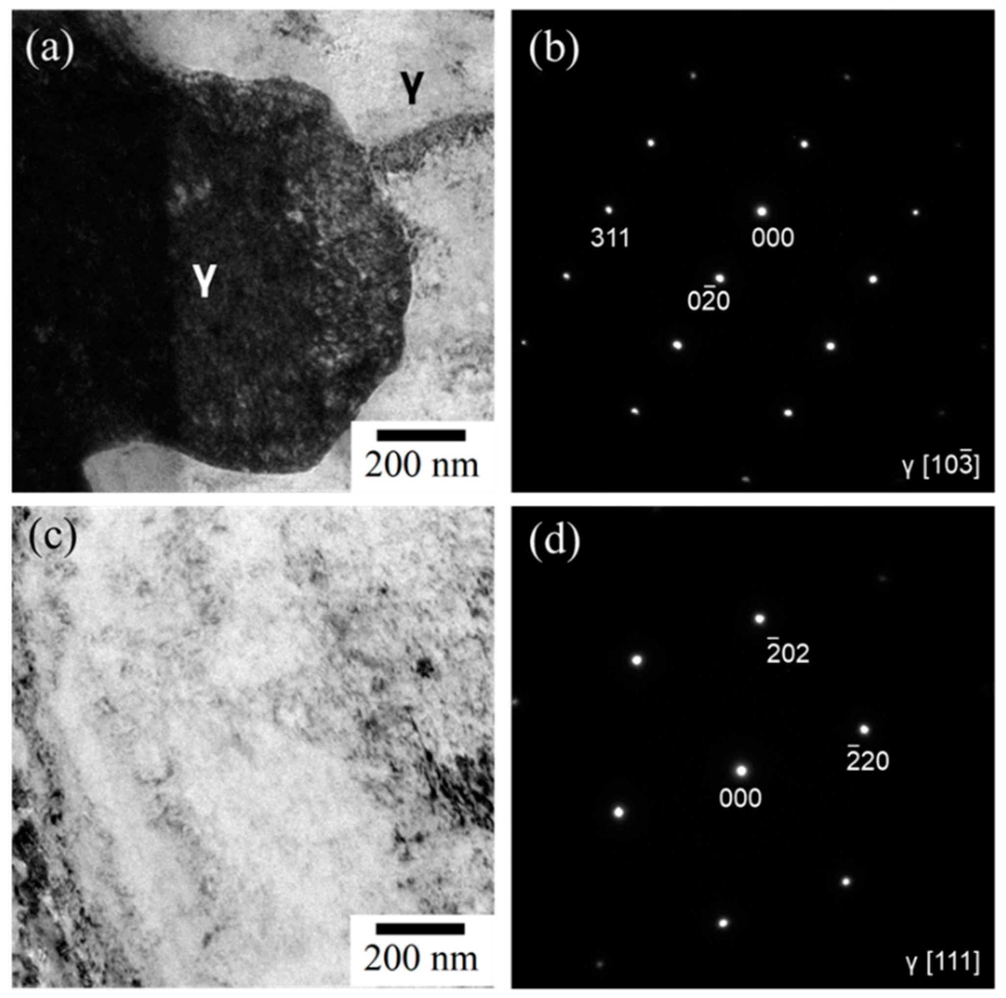 Metals 10 00021 g010