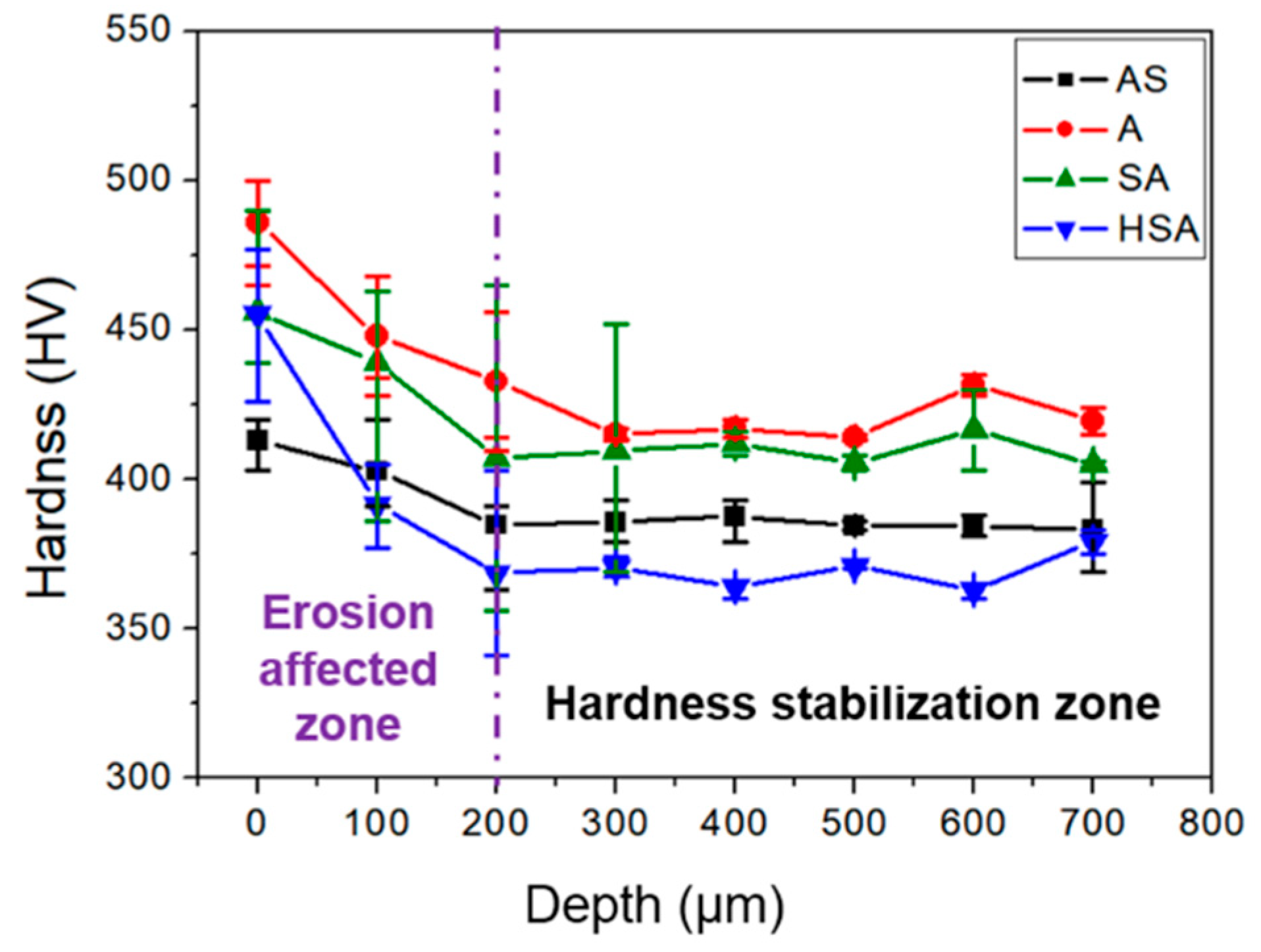 Metals 10 00021 g012