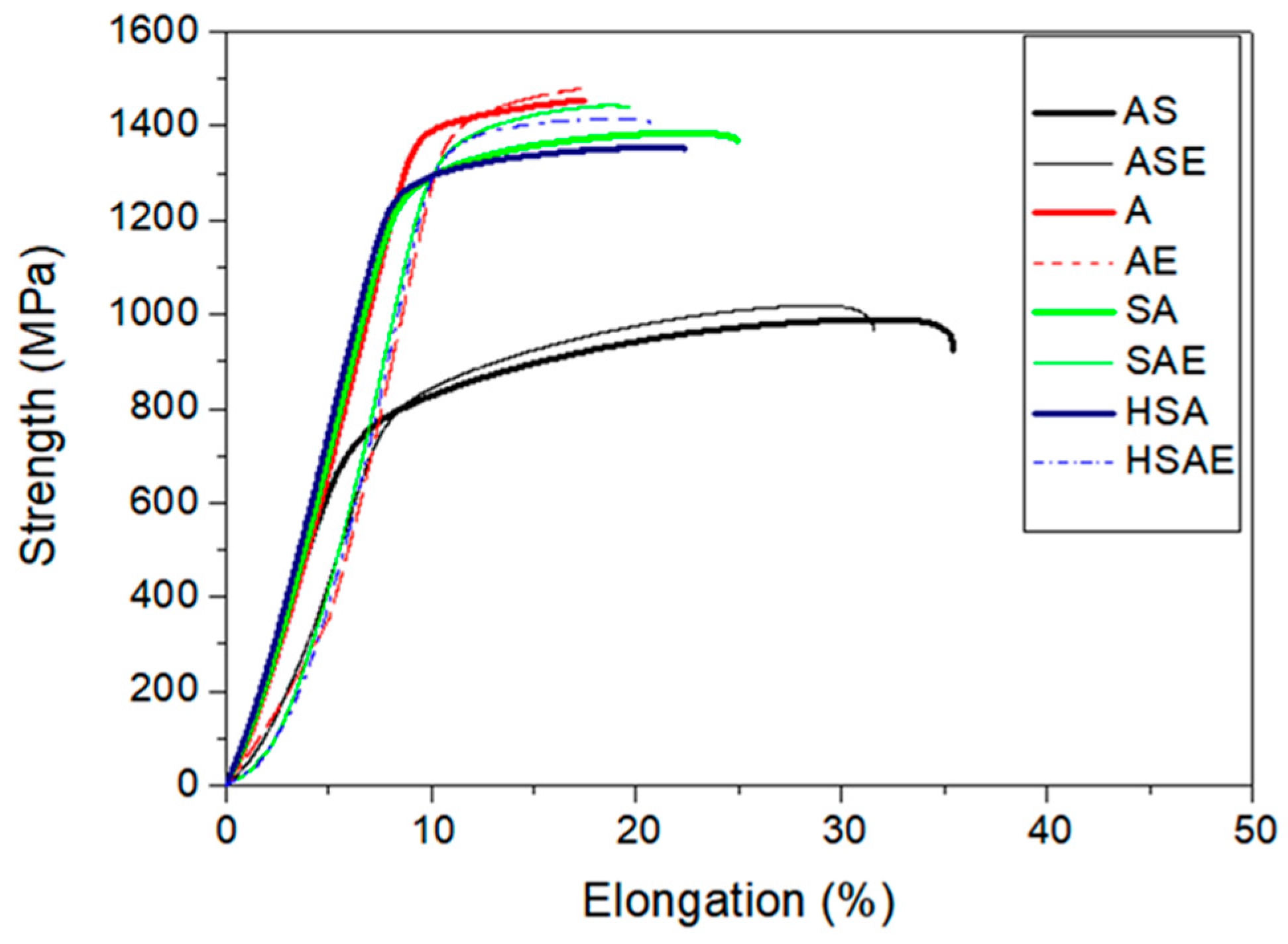 Metals 10 00021 g013