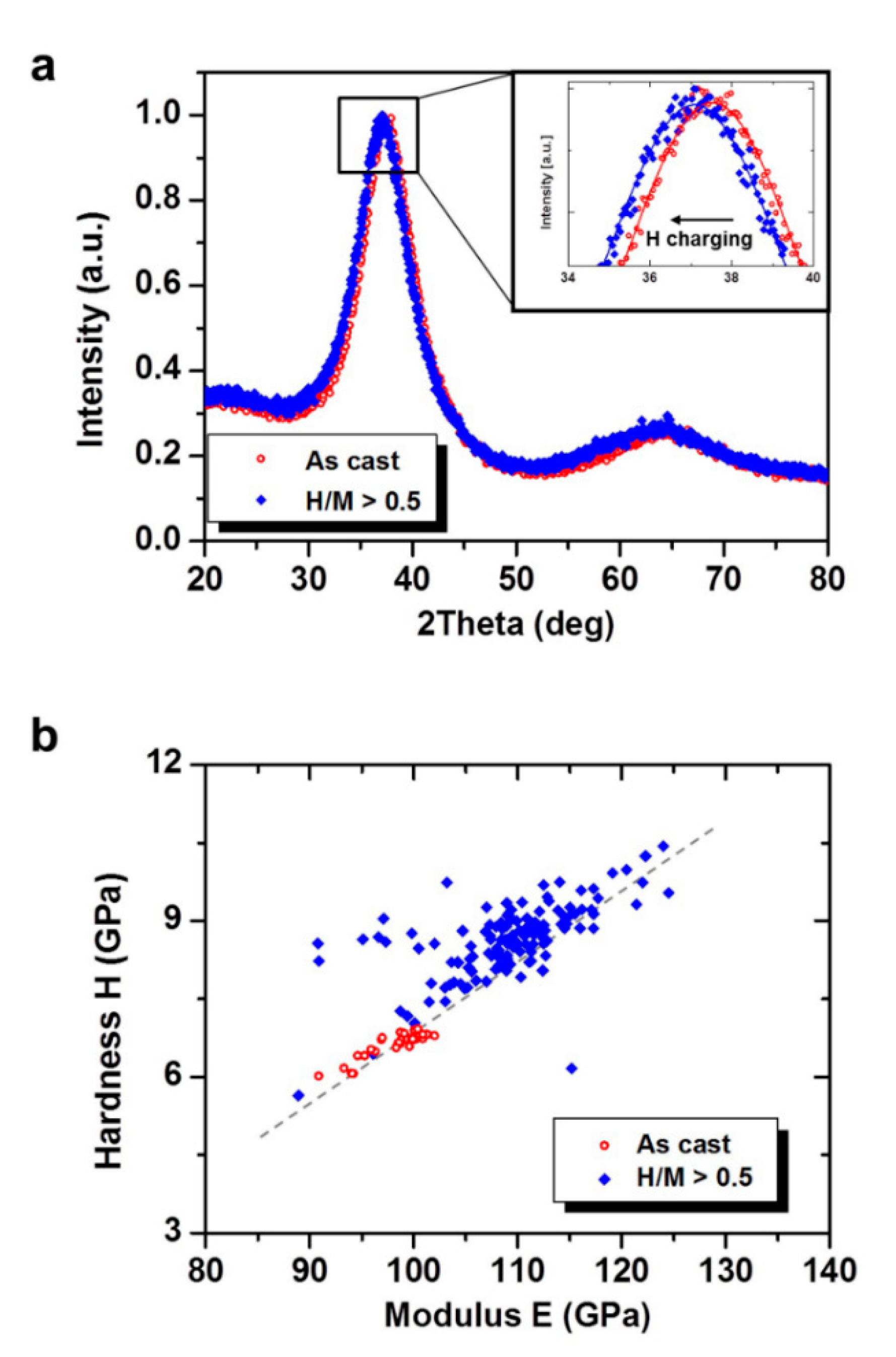 Metals 10 00022 g001 Metals 10 00022 g001