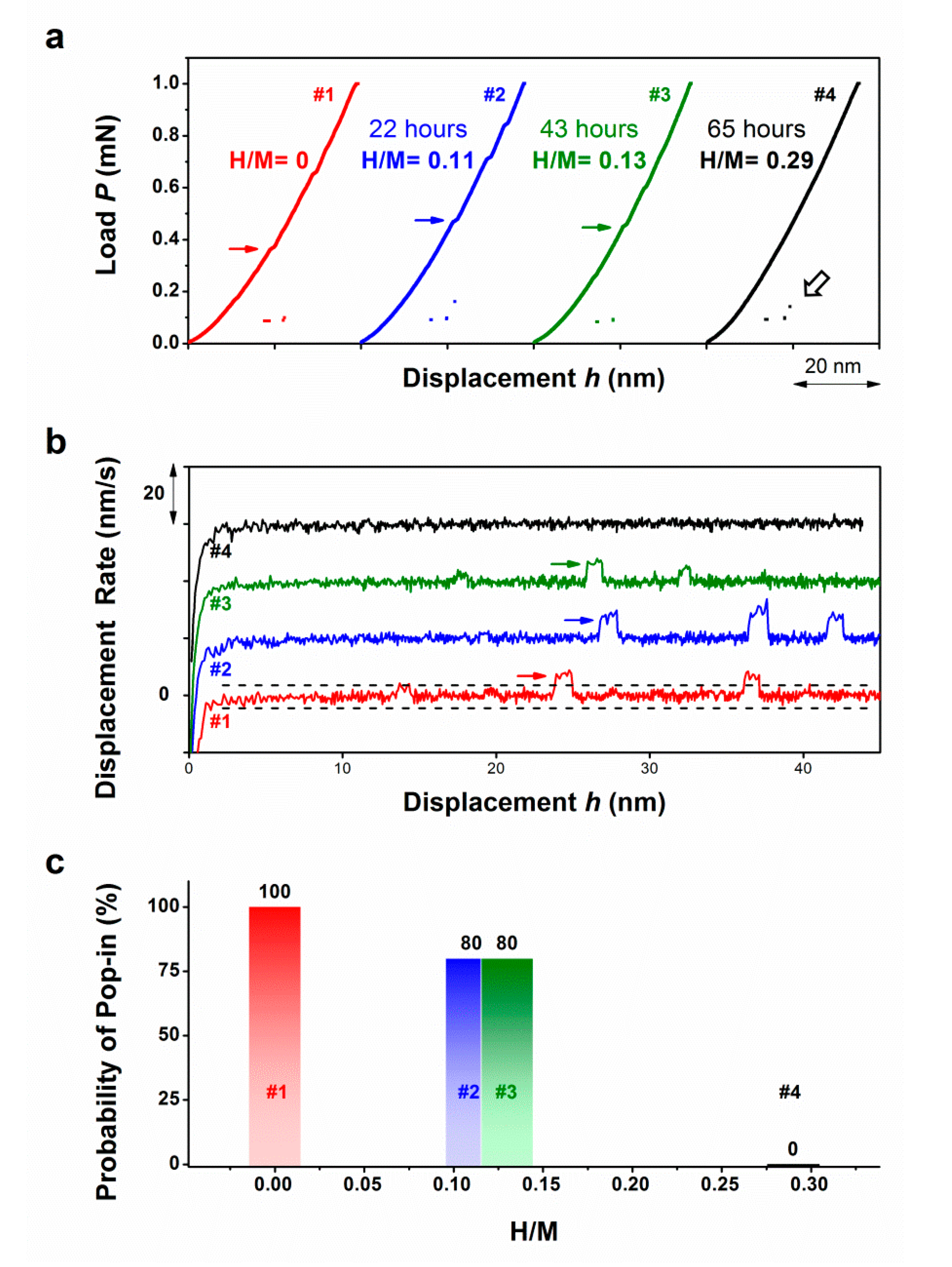Metals 10 00022 g002 Metals 10 00022 g002